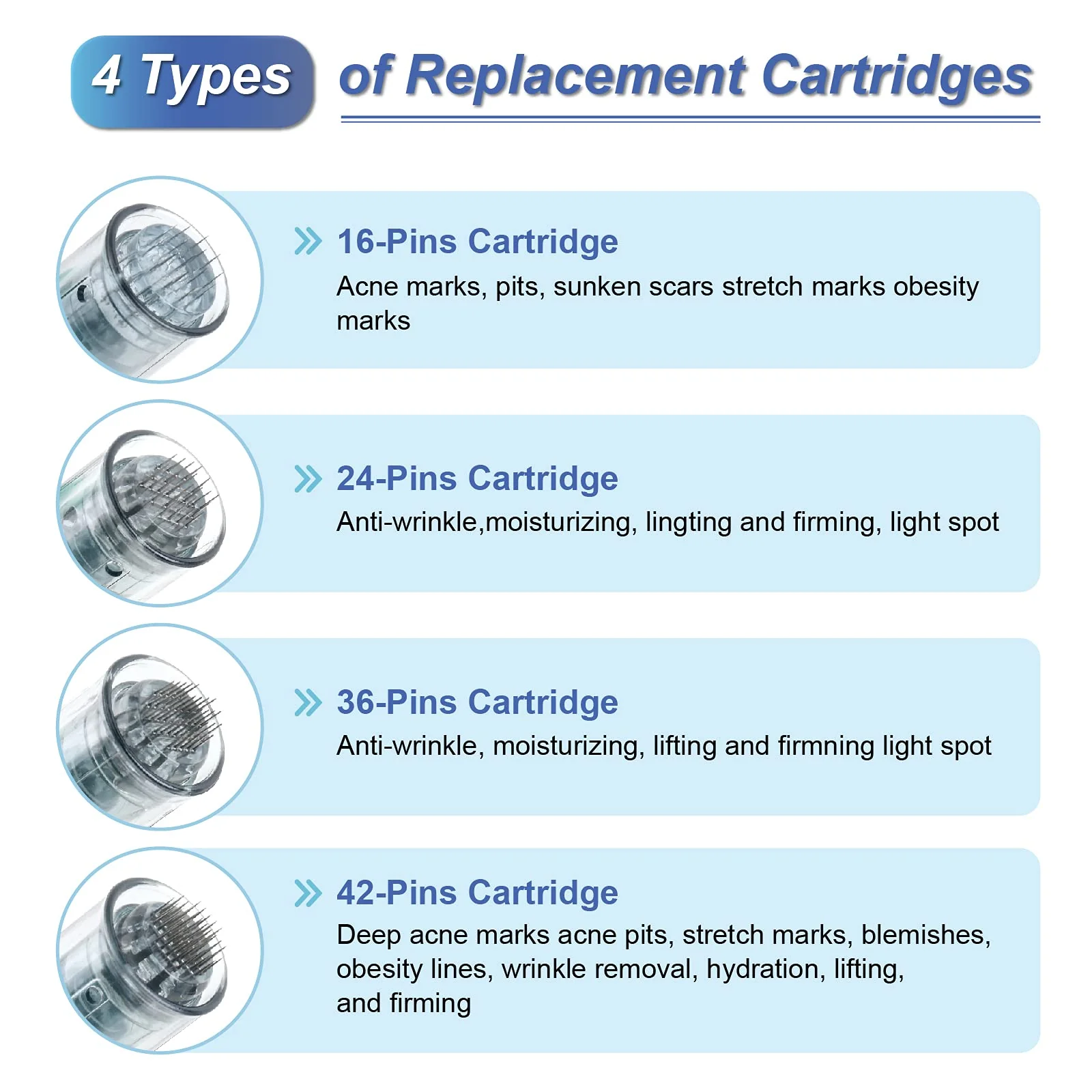 Dr. Pen Ultima M8 Professional Microneedling Pen