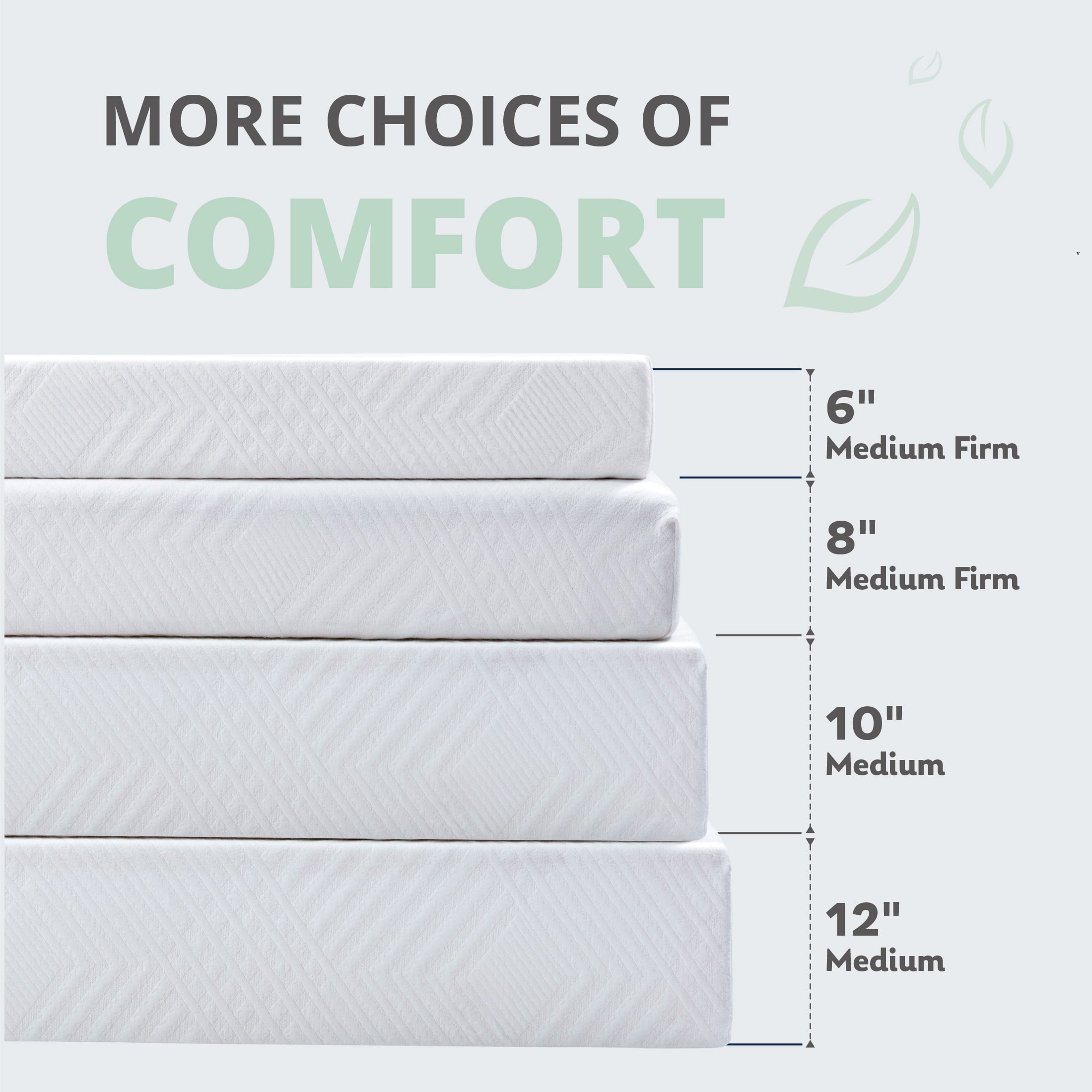 Ego White 6 inch Memory Foam Mattress. Twin Size Mattress in a Box. Medium Firm