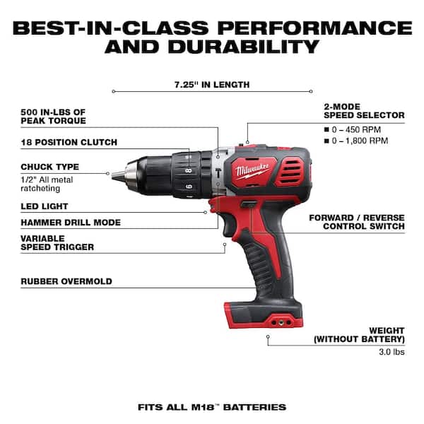 M18 18V Lithium-Ion Cordless Combo Tool Kit (6-Tool) with Two 3.0 Ah Batteries. 1 Charger. 1 Tool Bag