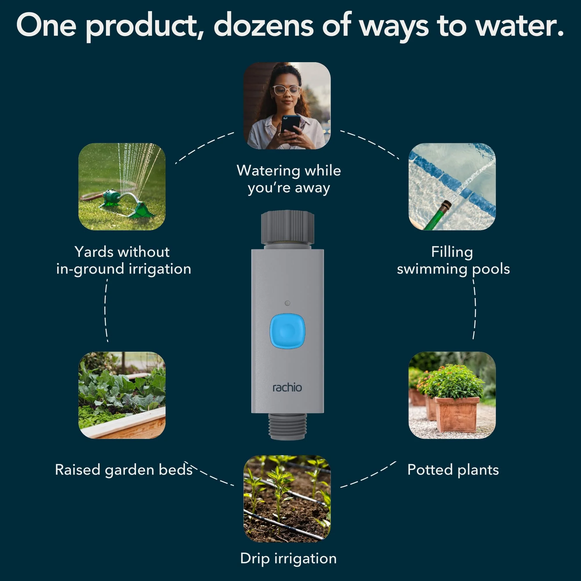 Rachio Smart Hose Timer with WiFi Hub for Outdoor Watering