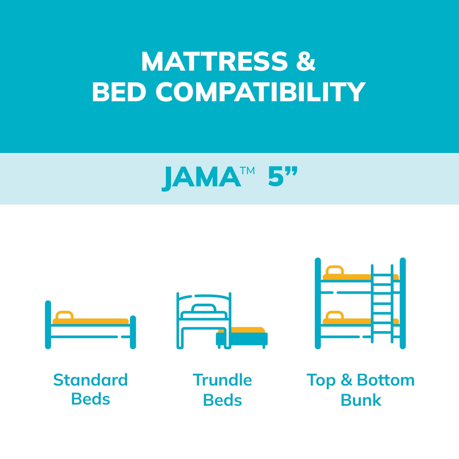 5 inch Memory Foam Mattress for Kids. Twin Size Mattress for Bunk Bed. Blue