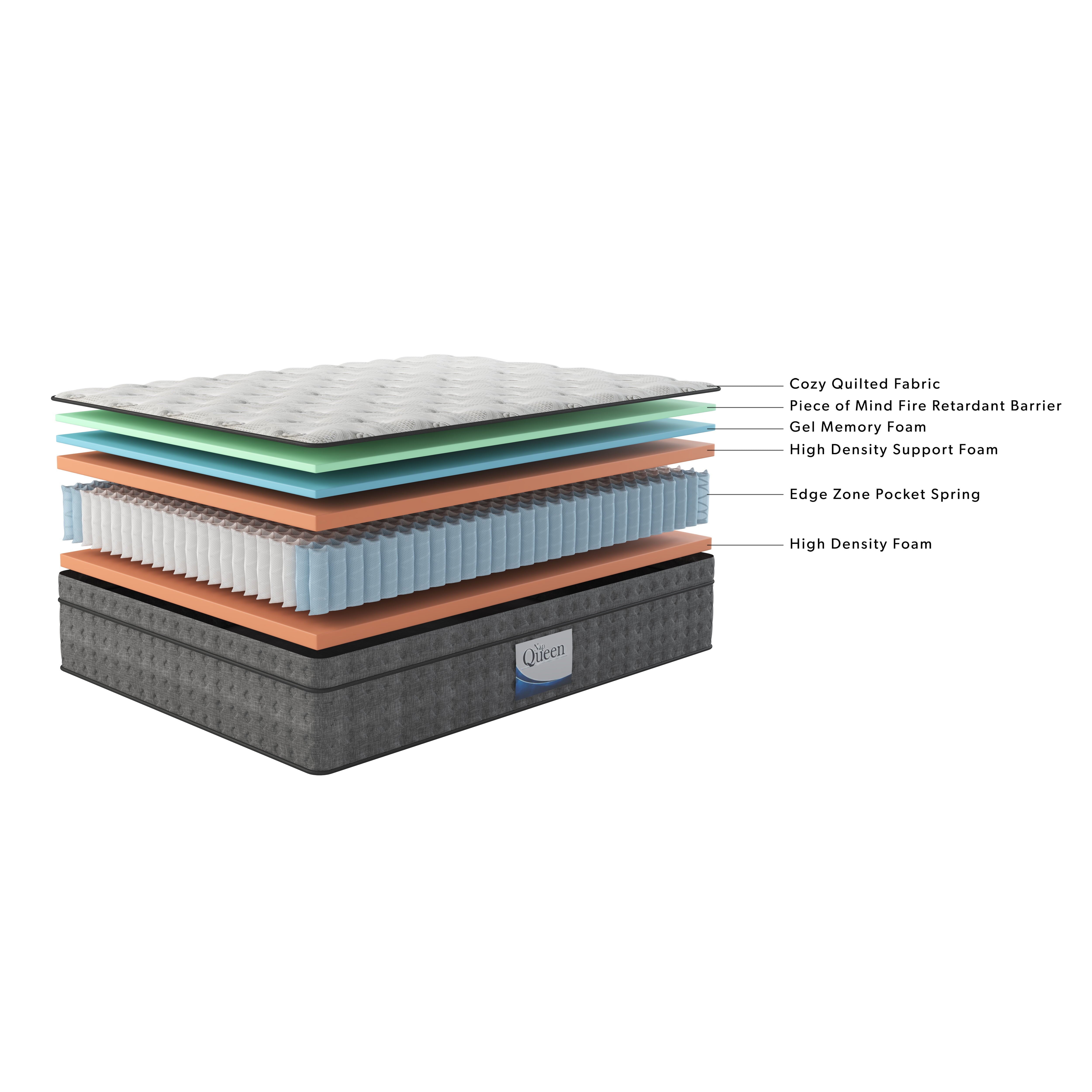 Victoria 12 Hybrid Mattress. Queen