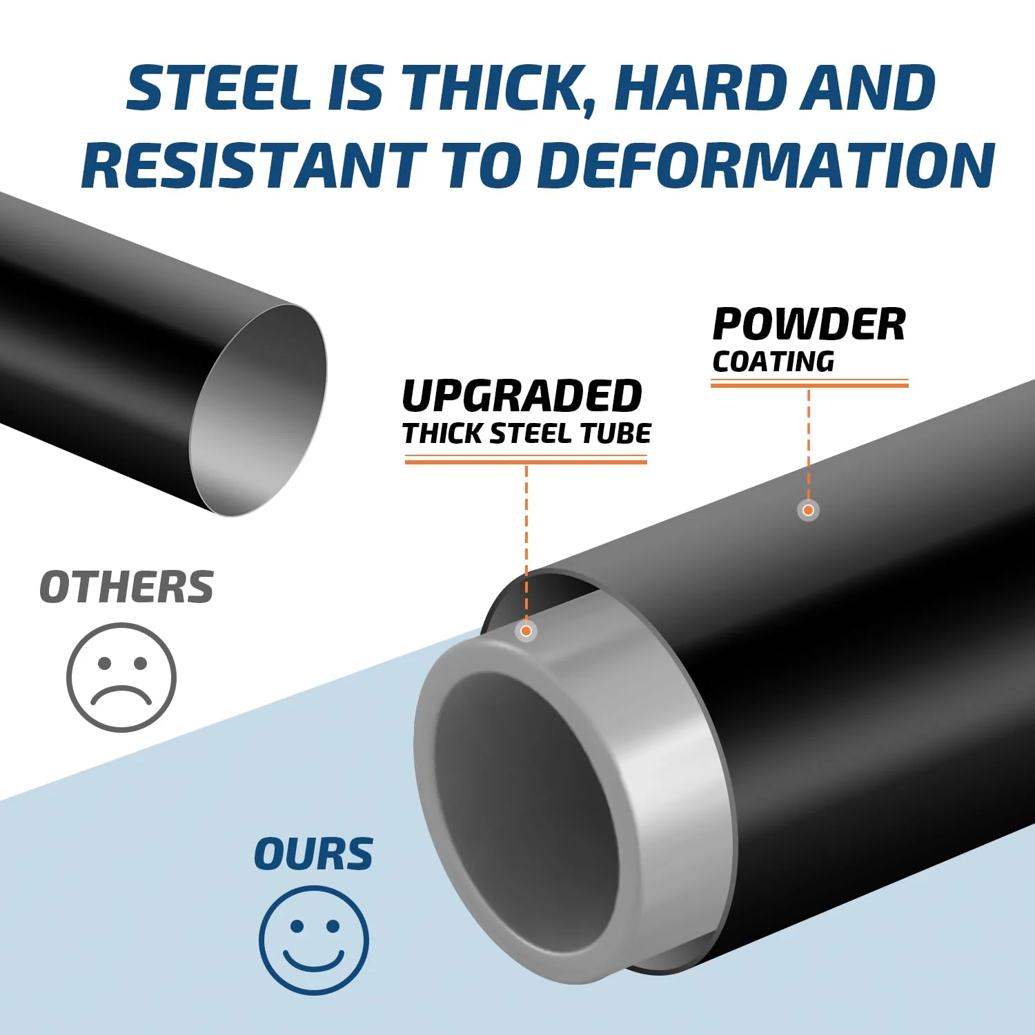 PLKOW Dumbbell Weight Rack for Kettlebells Yoga Mat and Balls