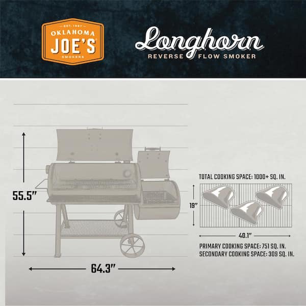 Longhorn Reverse Flow Offset Charcoal Smoker Grill in Black with 1.060 sq. in. Cooking Space