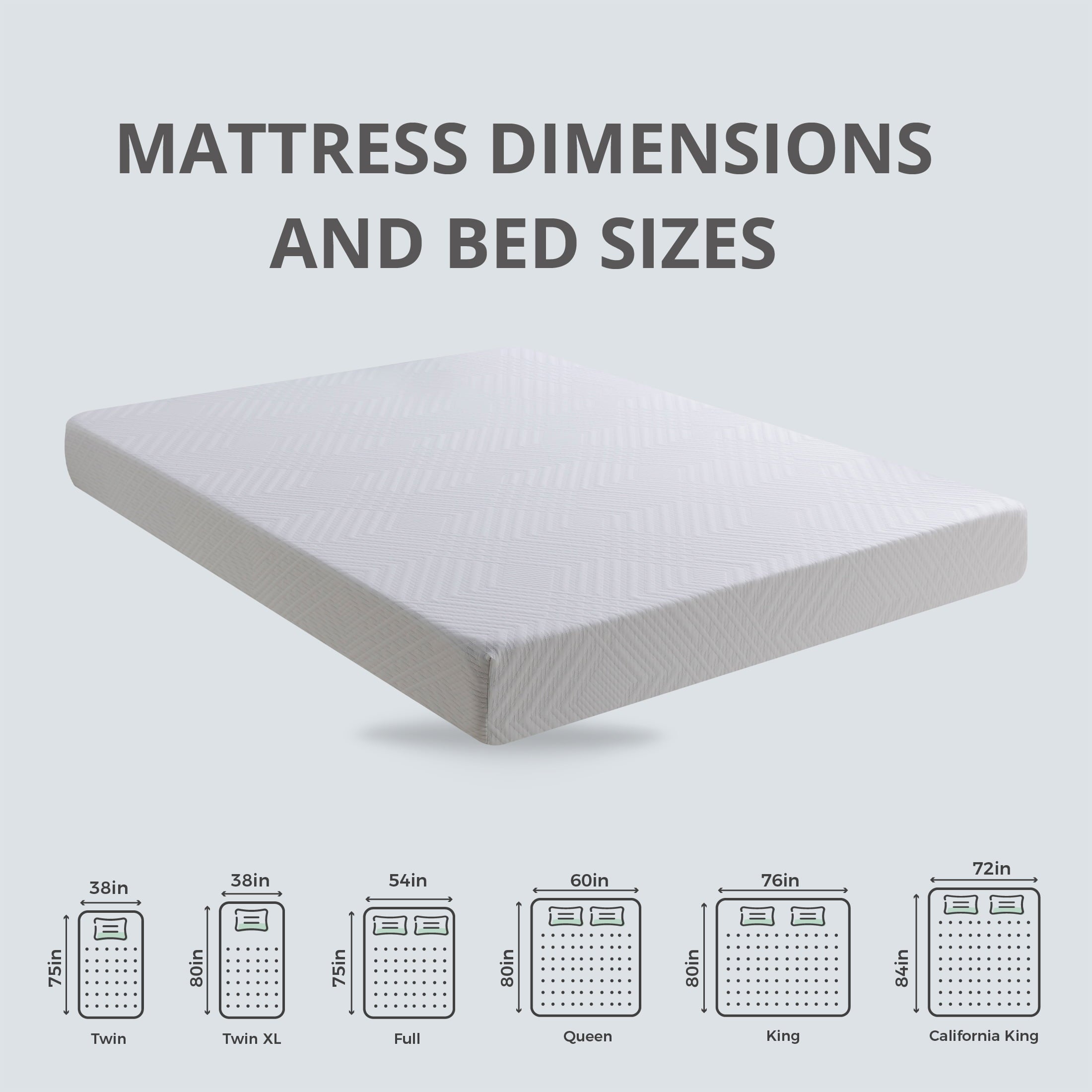 Ego White 6 inch Memory Foam Mattress. Twin Size Mattress in a Box. Medium Firm