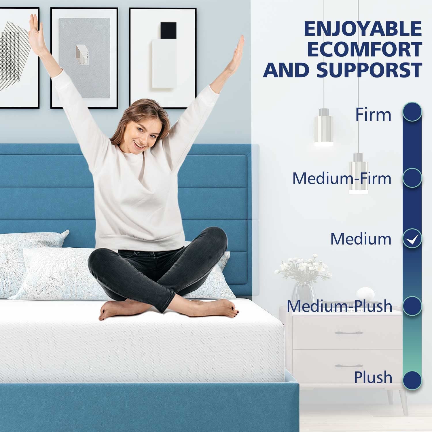 Twin Mattress - Memory Foam Mattress 5-Layer Comfort Supportive Medium-Firm Mattress in a Box with Breathable Cover. Made in USA. CertiPUR-US Certified for Single Bed Guest Room