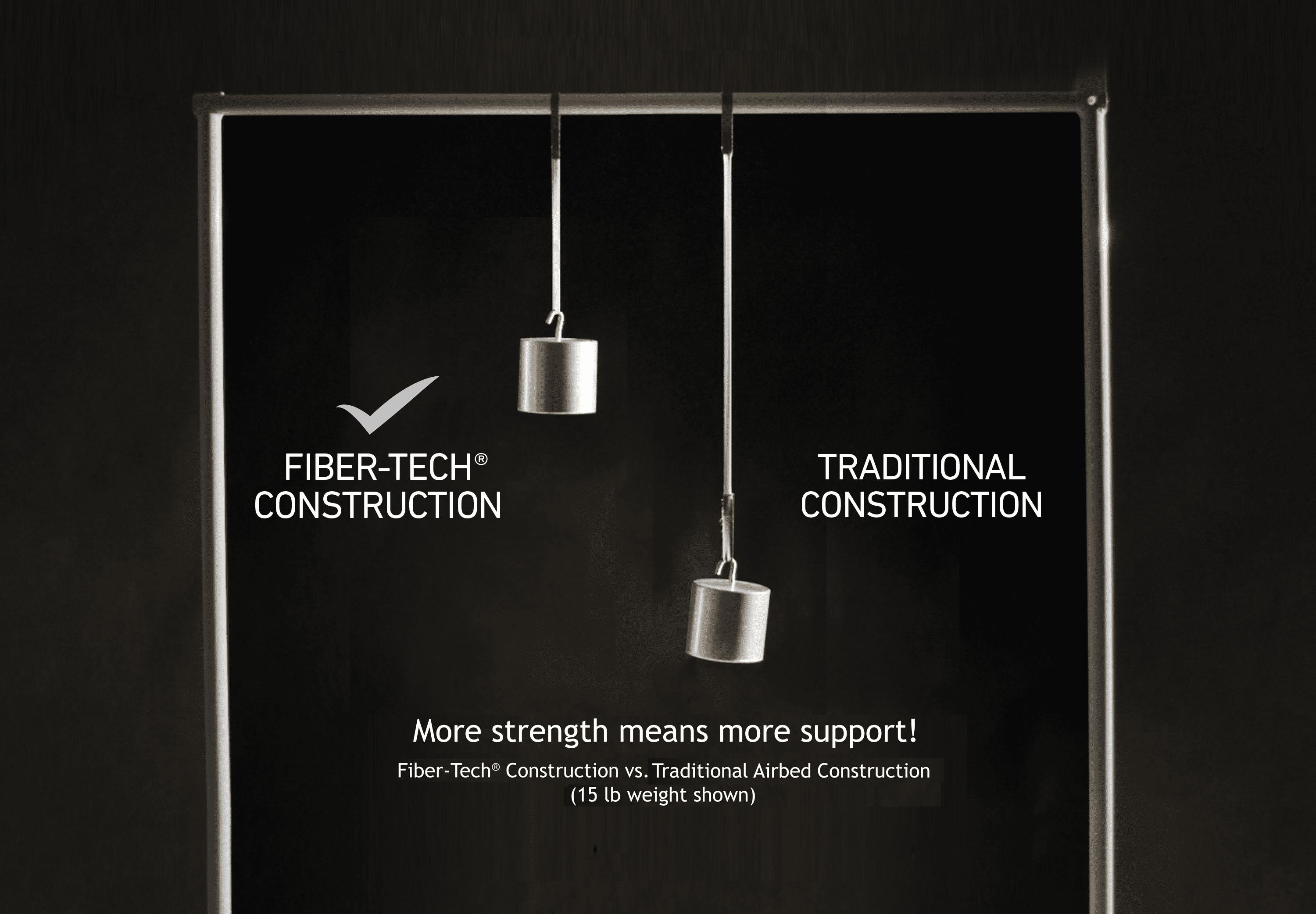 15 Essential Rest Dura-Beam Airbed Mattress with Internal Pump included- TWIN