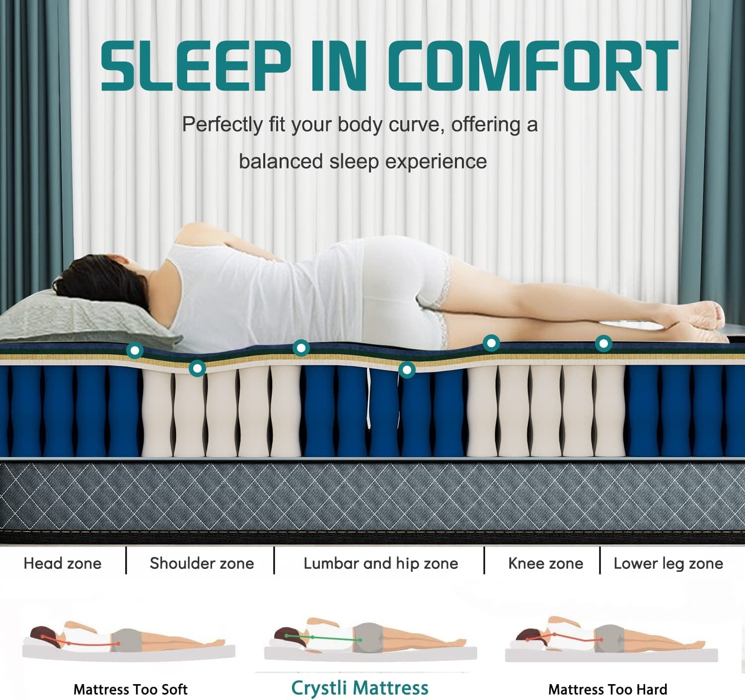 8 Queen Size Pocket Innerspring Memory Foam Hybrid Mattress in a Box