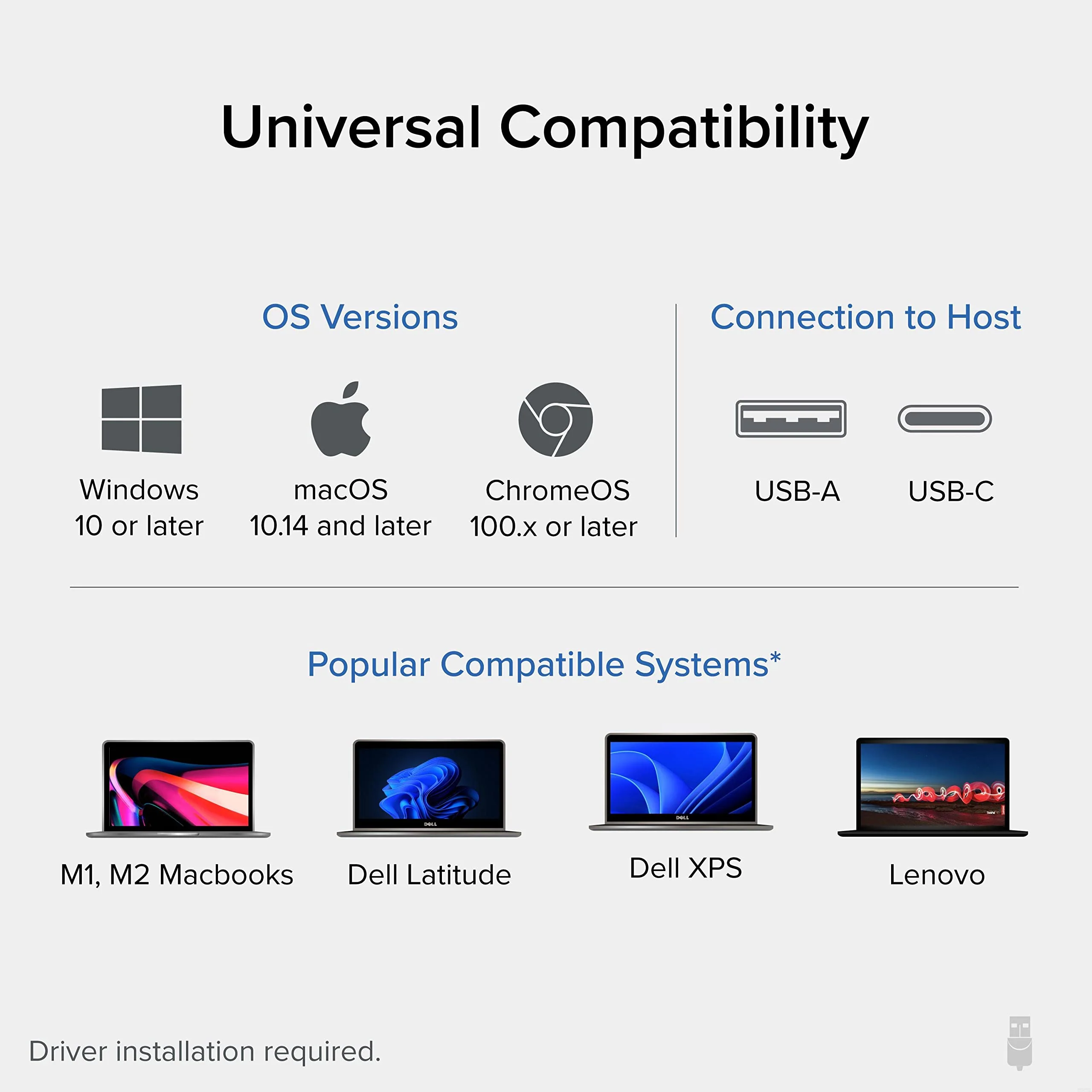 Plugable Universal Laptop Docking Station Dual Monitor for Windows and Mac