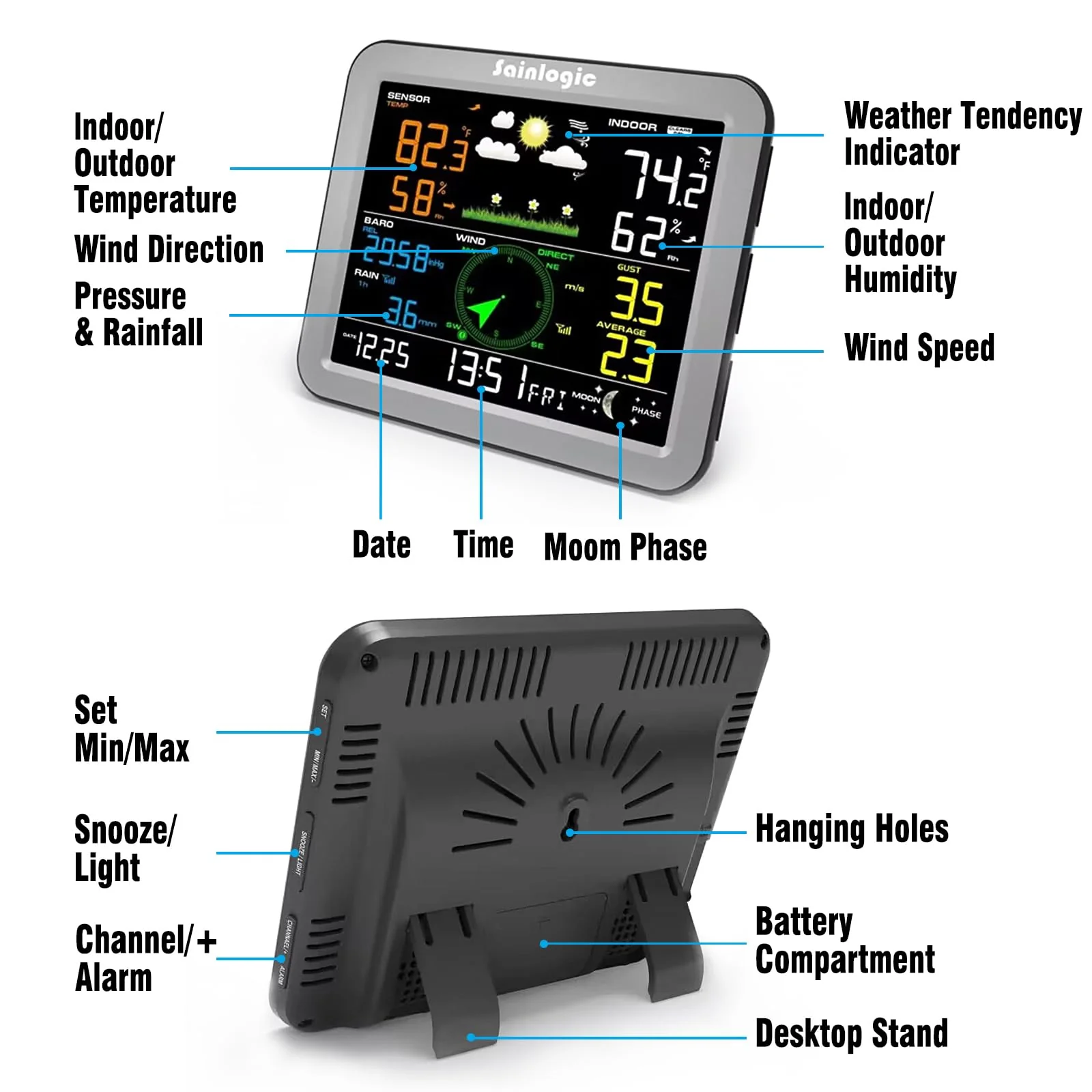 Sainlogic Weather Station Wireless Indoor Outdoor