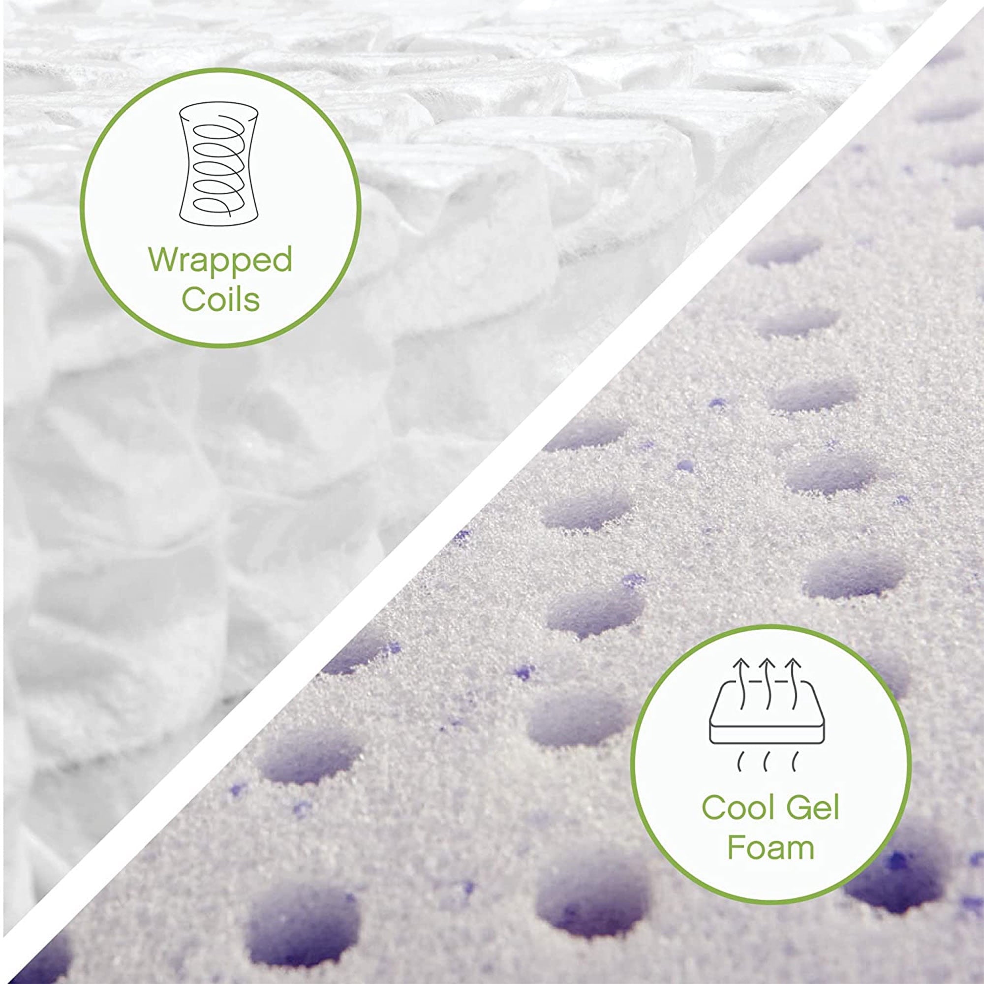 inch Gramercy Gel Memory Foam Innerspring Mattress Bed-in-a-Box. Full