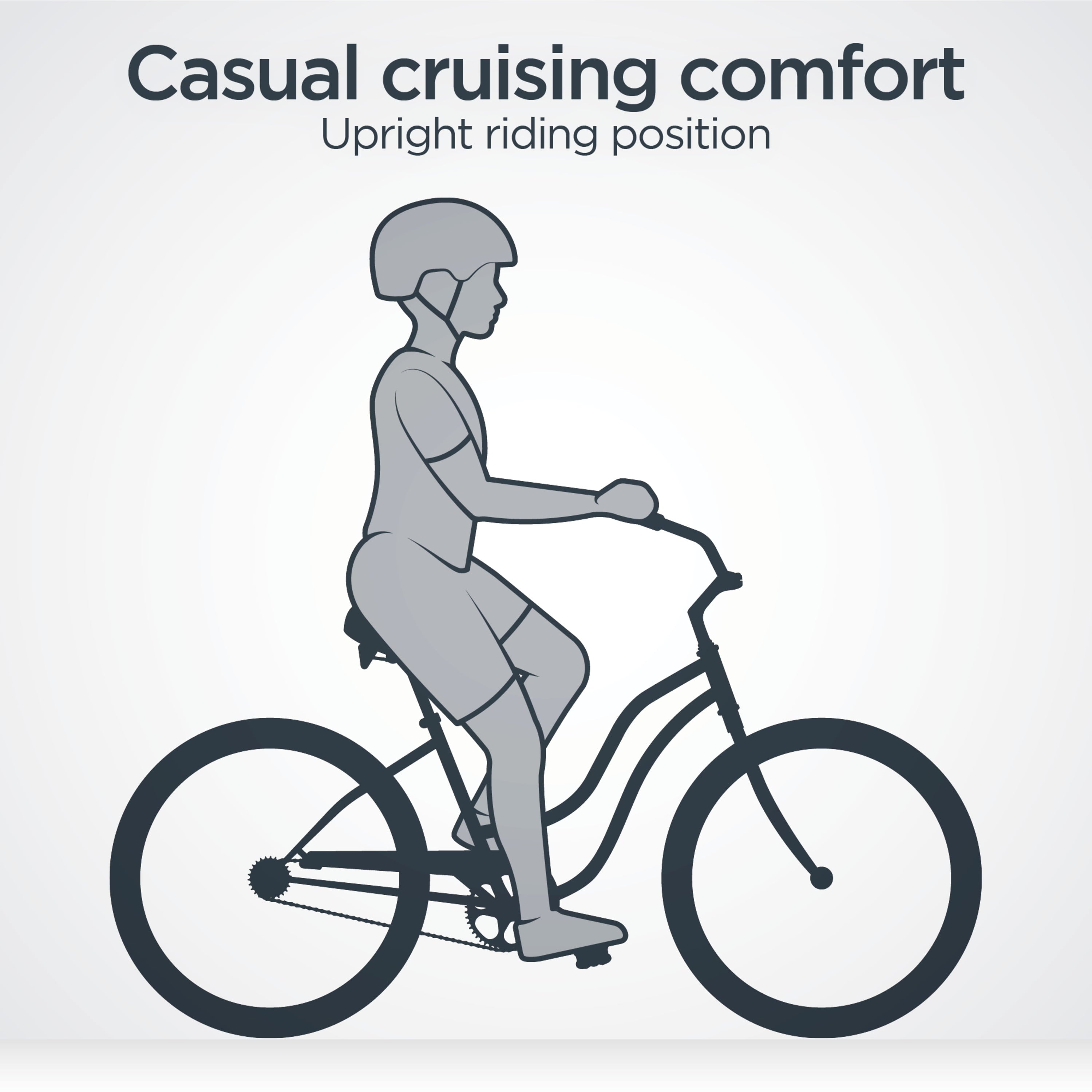 Cabo Cruiser Bike. 26-inch wheels. vintage-style womens frame. blue