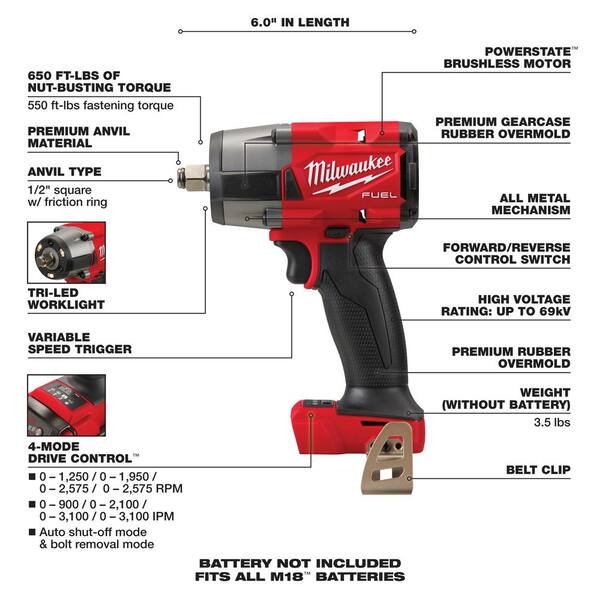 M18 FUEL 18-Volt Lithium Ion Brushless Cordless Combo Kit 6-Tool with 1/2 in. High Torque Impact Wrench and Band Saw