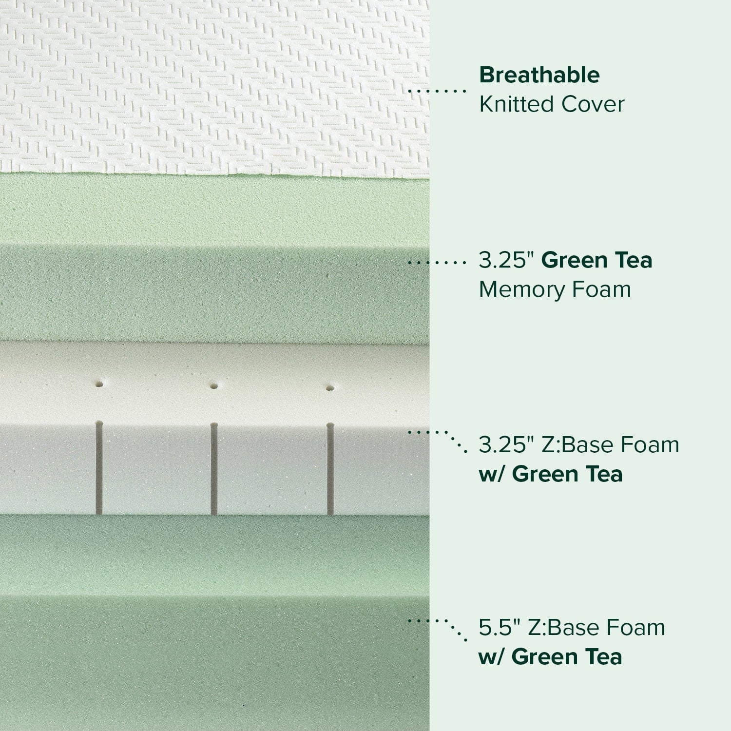 12�� Green Tea Luxe Memory Foam Mattress. Made in the USA of US Foam and Global Materials. Queen