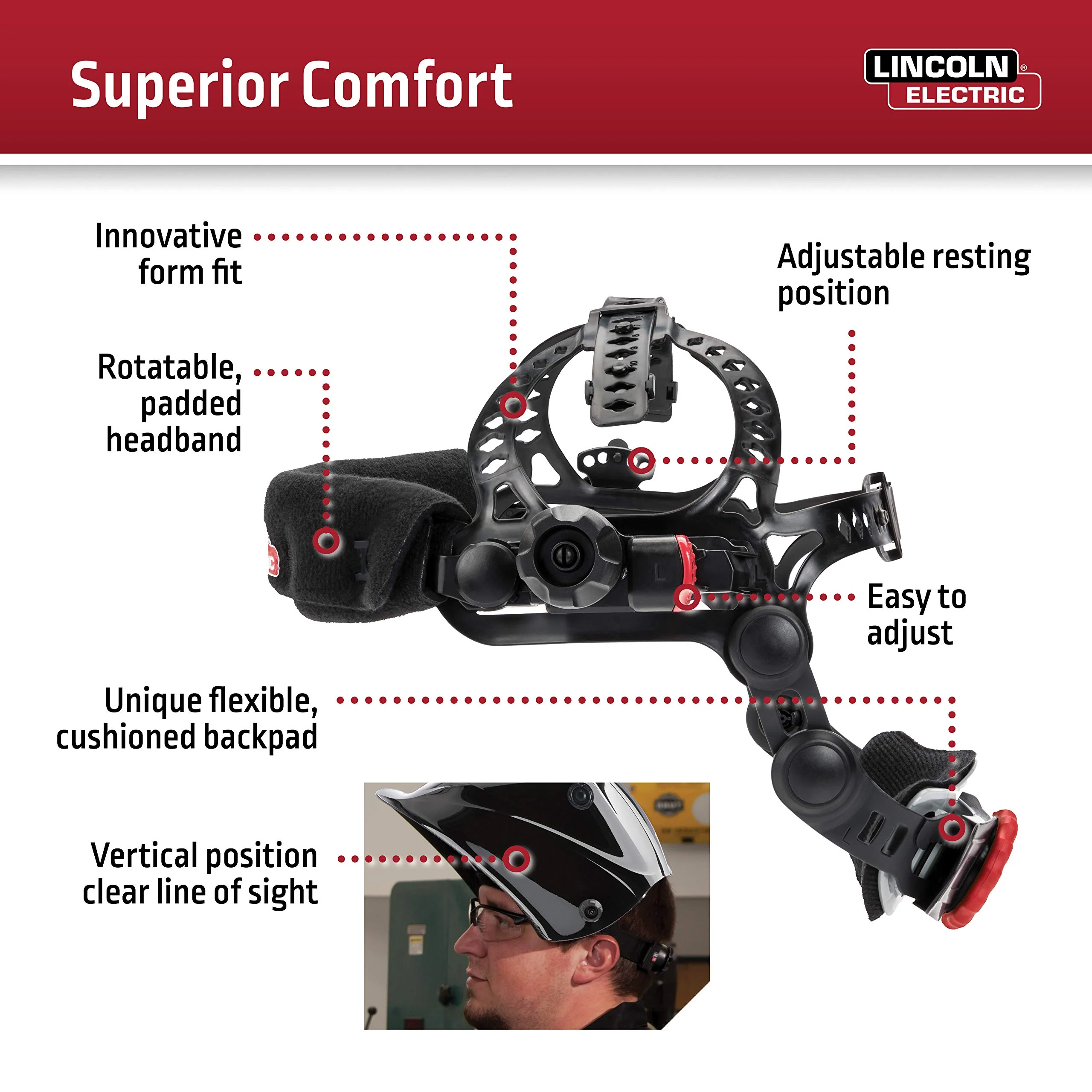 Lincoln Electric Auto Darkening Welding Helmet. Extra Large