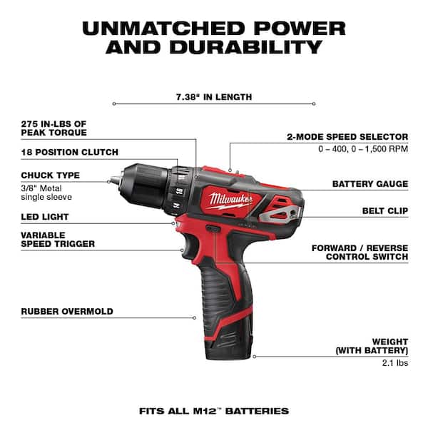 M12 12V Lithium-Ion Cordless Drill Driver/Impact Driver Combo Kit with Oscillating Multi-Tool and Jig Saw