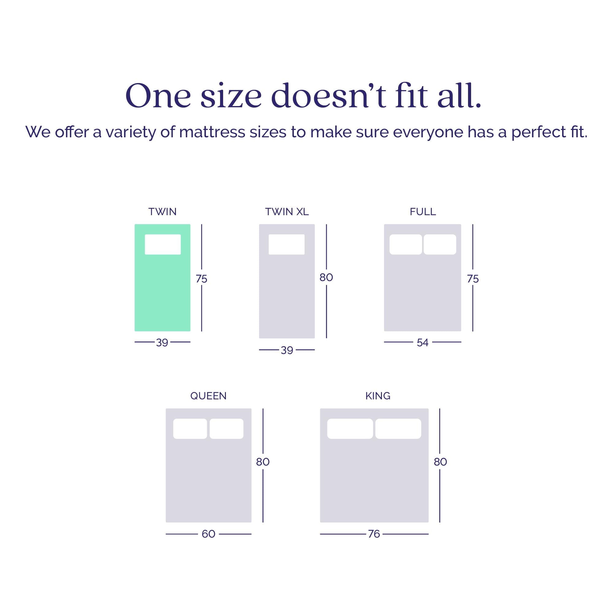 Sleep Triumph 8 Inch Reversible Innerspring Mattress. Twin