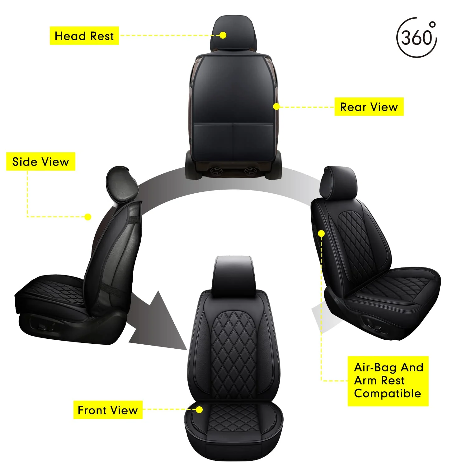 LINGVIDO Breathable Leather Car Seat Covers
