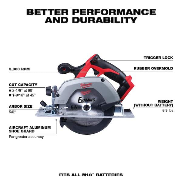 M18 18V Lithium-Ion Cordless SAWZALL Reciprocating Saw and 6-1/2 in. Circular Saw