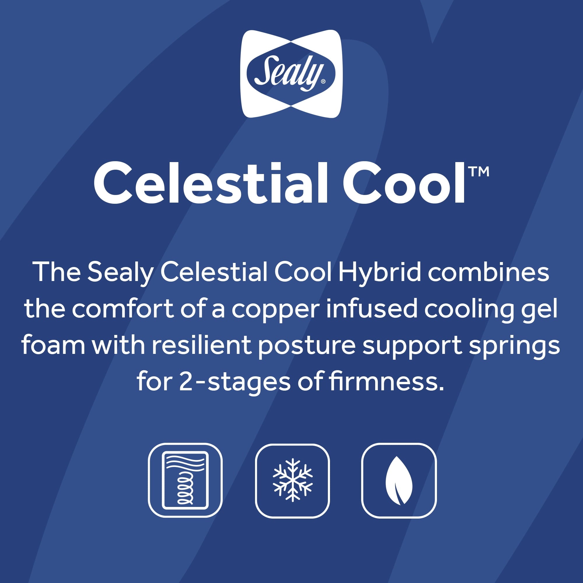 Celestial Cool Ultra-Premium 2-Stage Hybrid Antibacterial Crib & Toddler Mattress. Cool Copper Gel