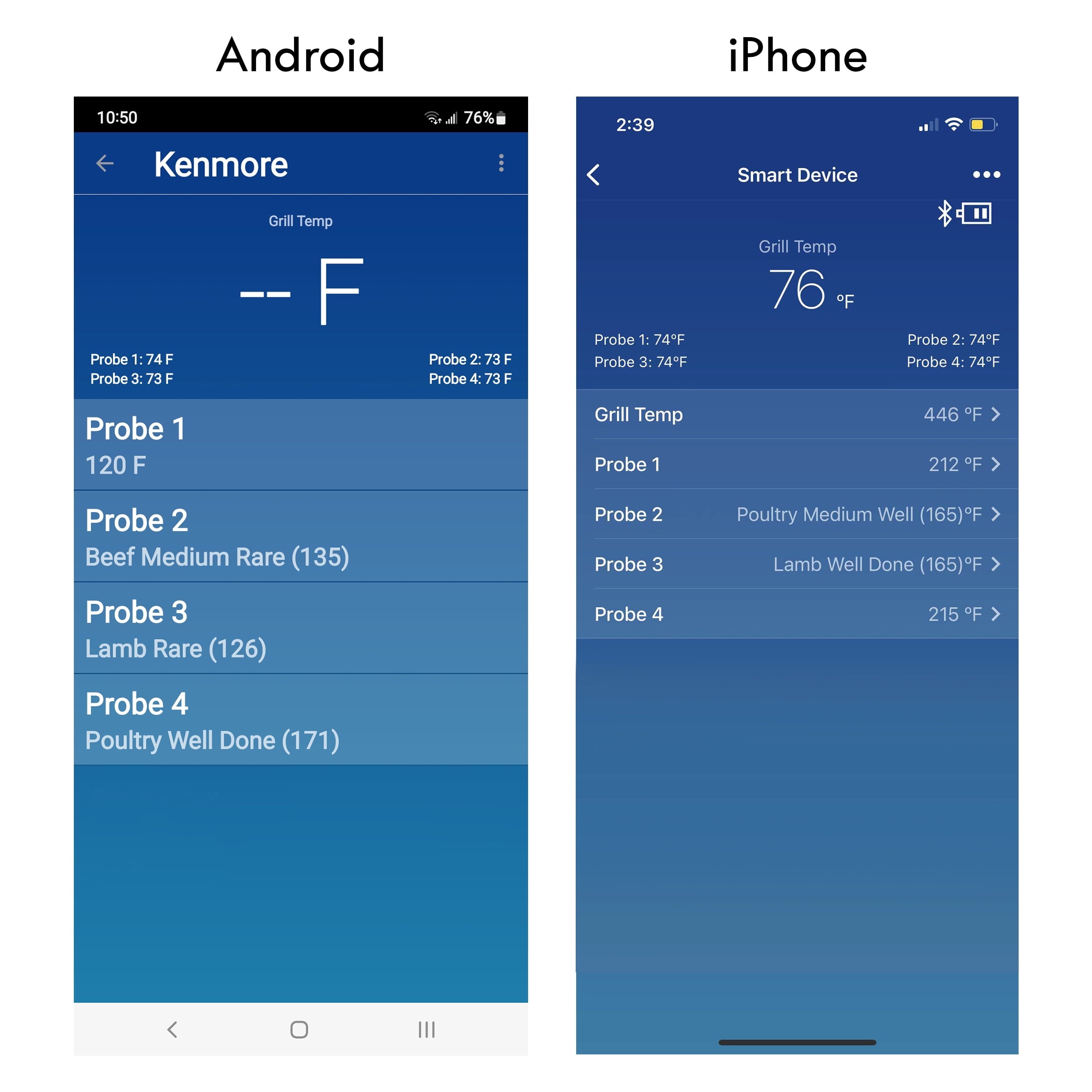 32-inch Smart Charcoal Grill with Bluetooth Meat Thermometer. LCD Display. and Temperature Probes. Stainless Steel/Black
