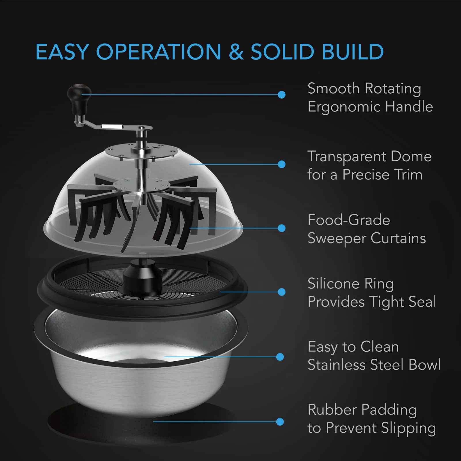 AC Infinity 16 Bud Leaf Bowl Trimmer with Stainless Steel Blades
