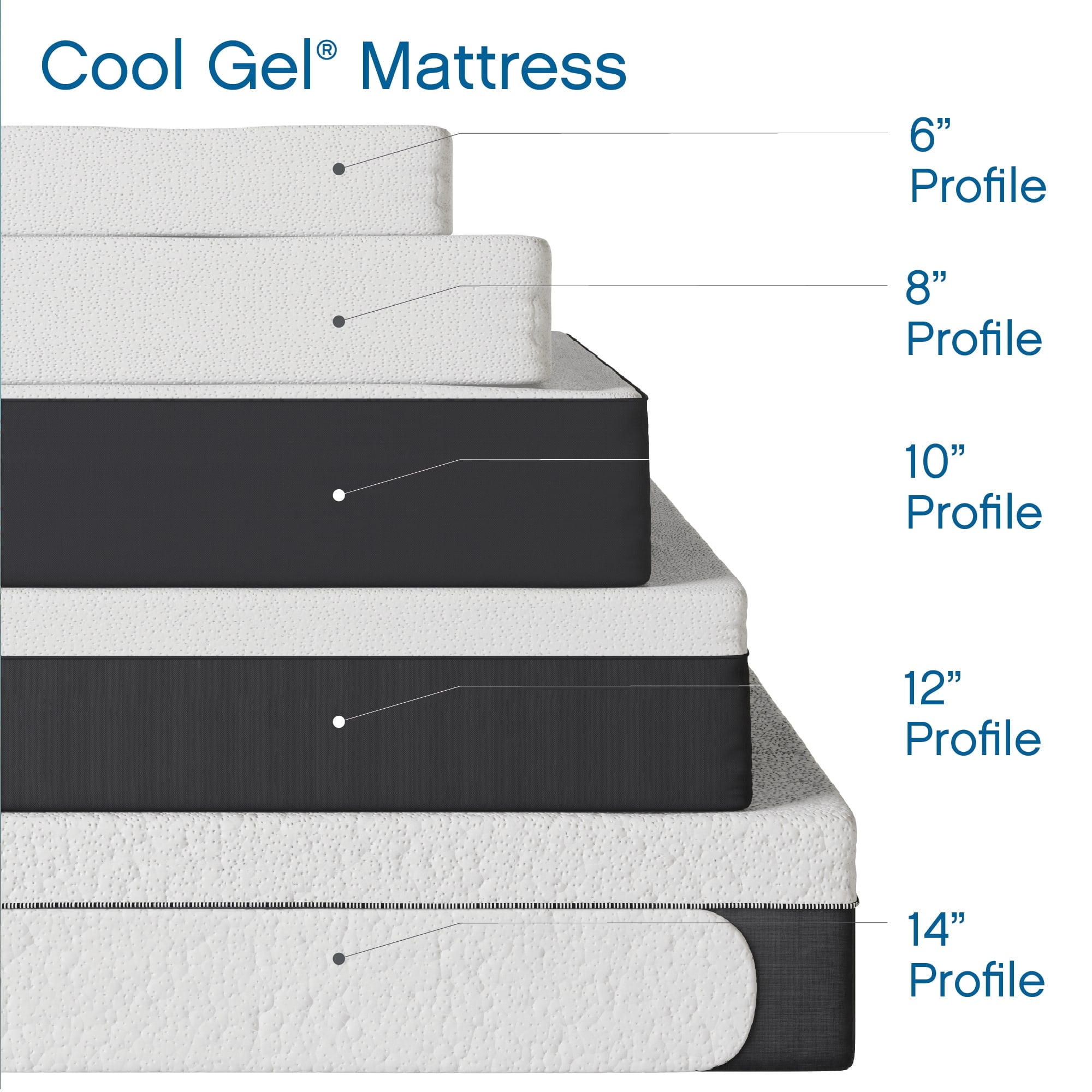 Gel 10 Gel Memory Foam Mattress. Queen