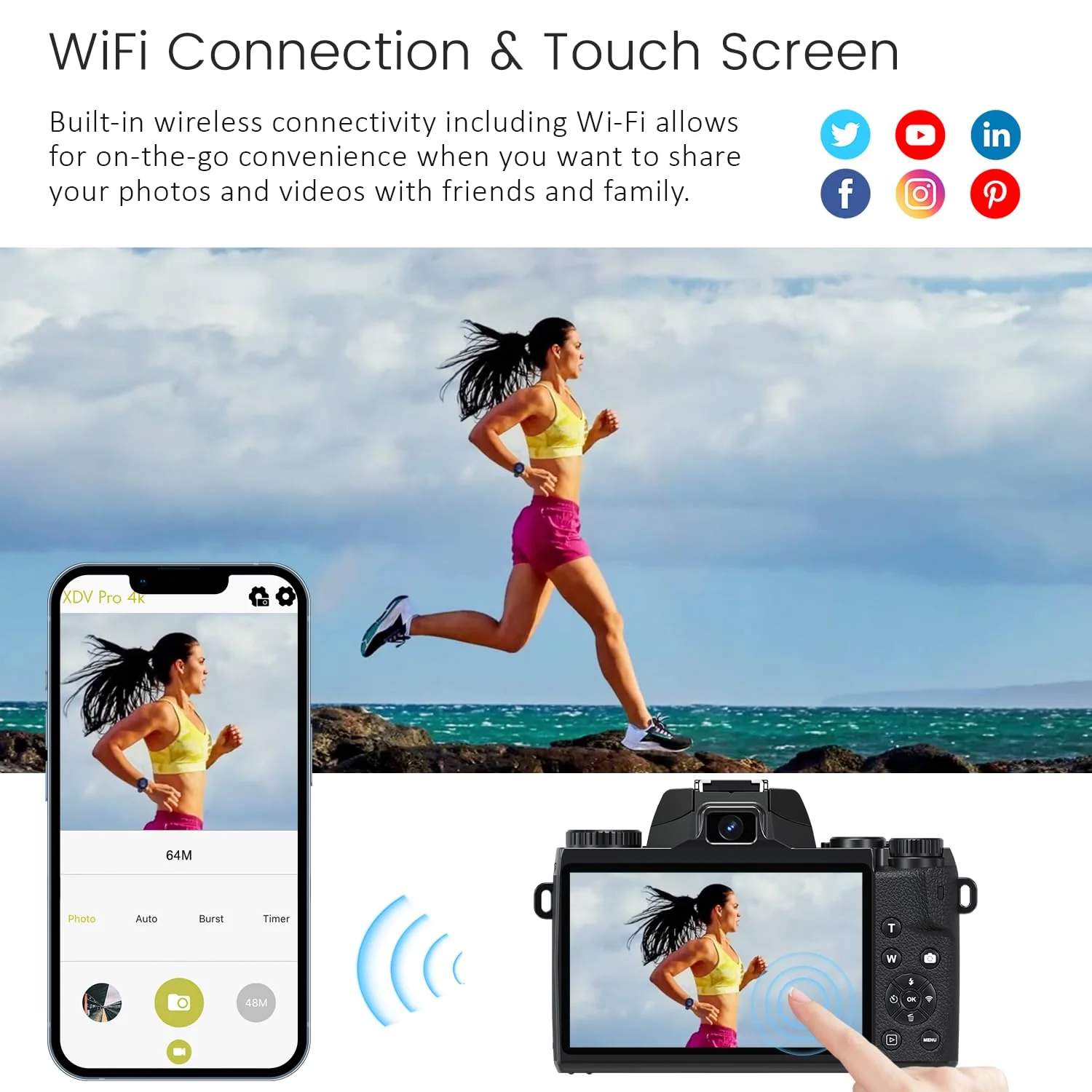 Saneen Digital 4k Cameras for Photography & Video