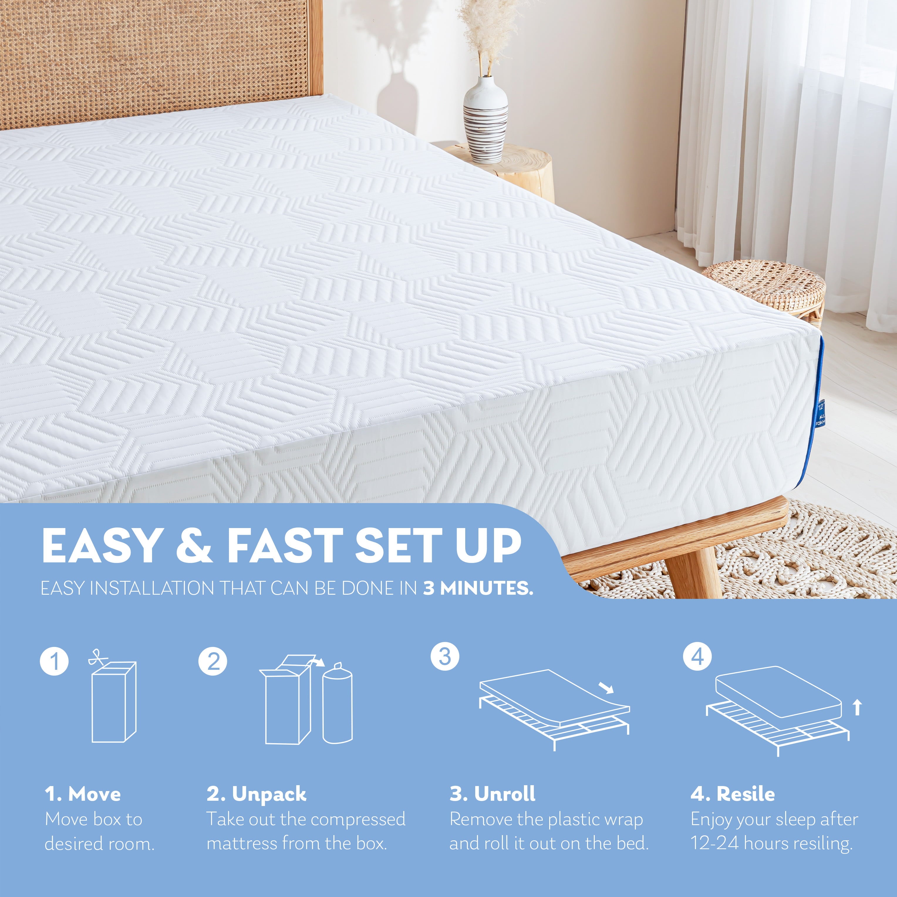 8 inch Green Tea Gel Infused Memory Foam Mattress in a Box. Twin