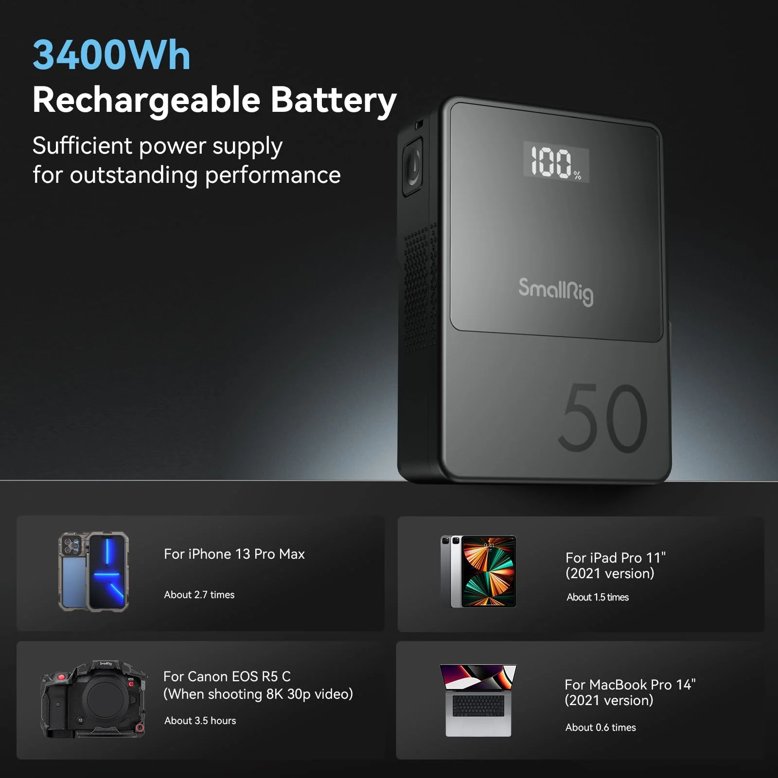 SmallRig 3400mAh 50Wh 14.8V mini V Mount Battery