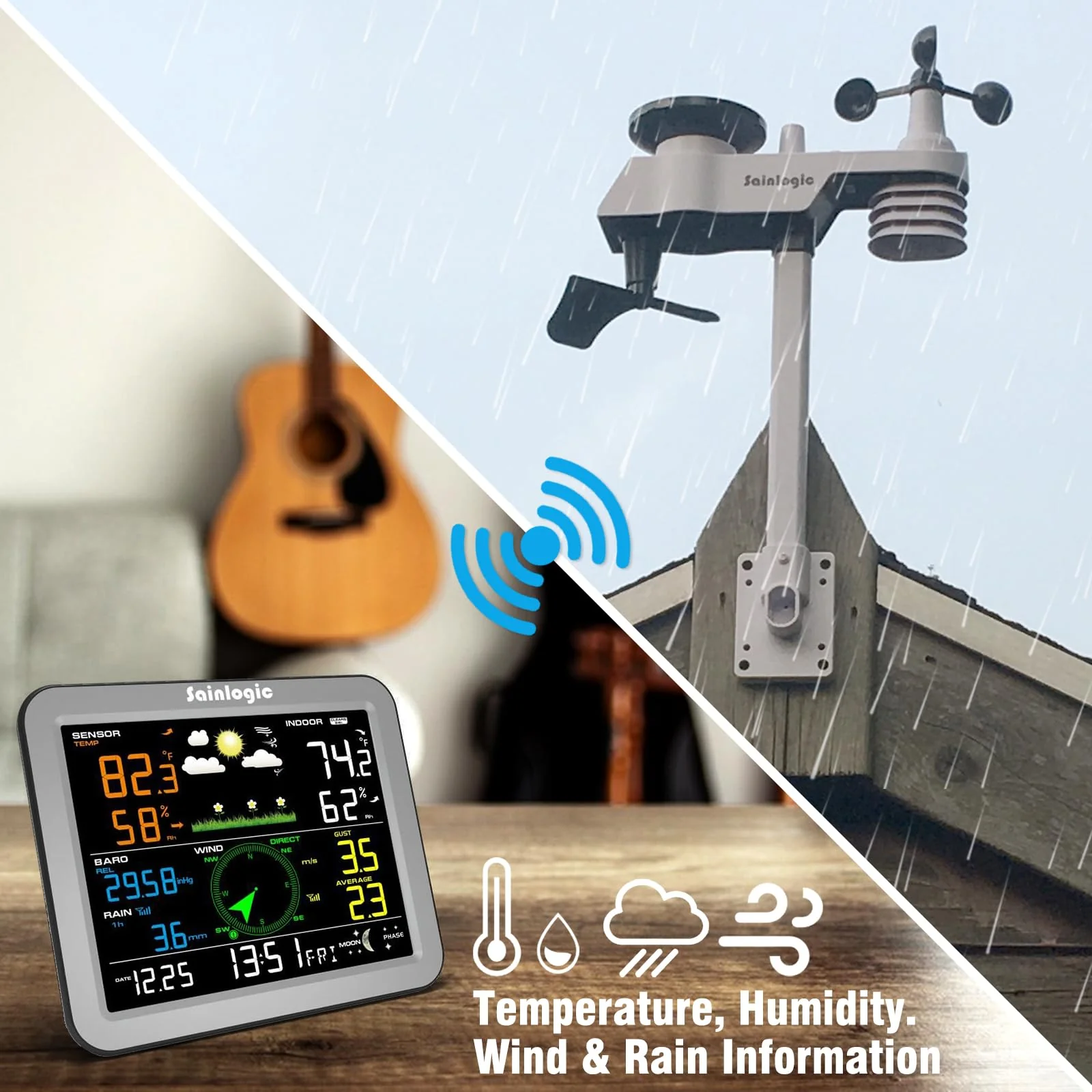 Sainlogic Weather Station Wireless Indoor Outdoor