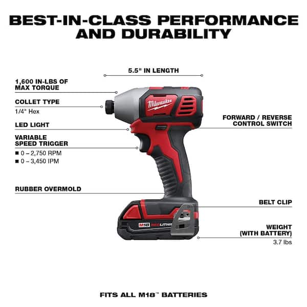 M18 18V Lithium-Ion Cordless Drill Driver/Impact Driver Combo Kit (2-Tool) W/ Reciprocating Saw & Cut-Off/Grinder