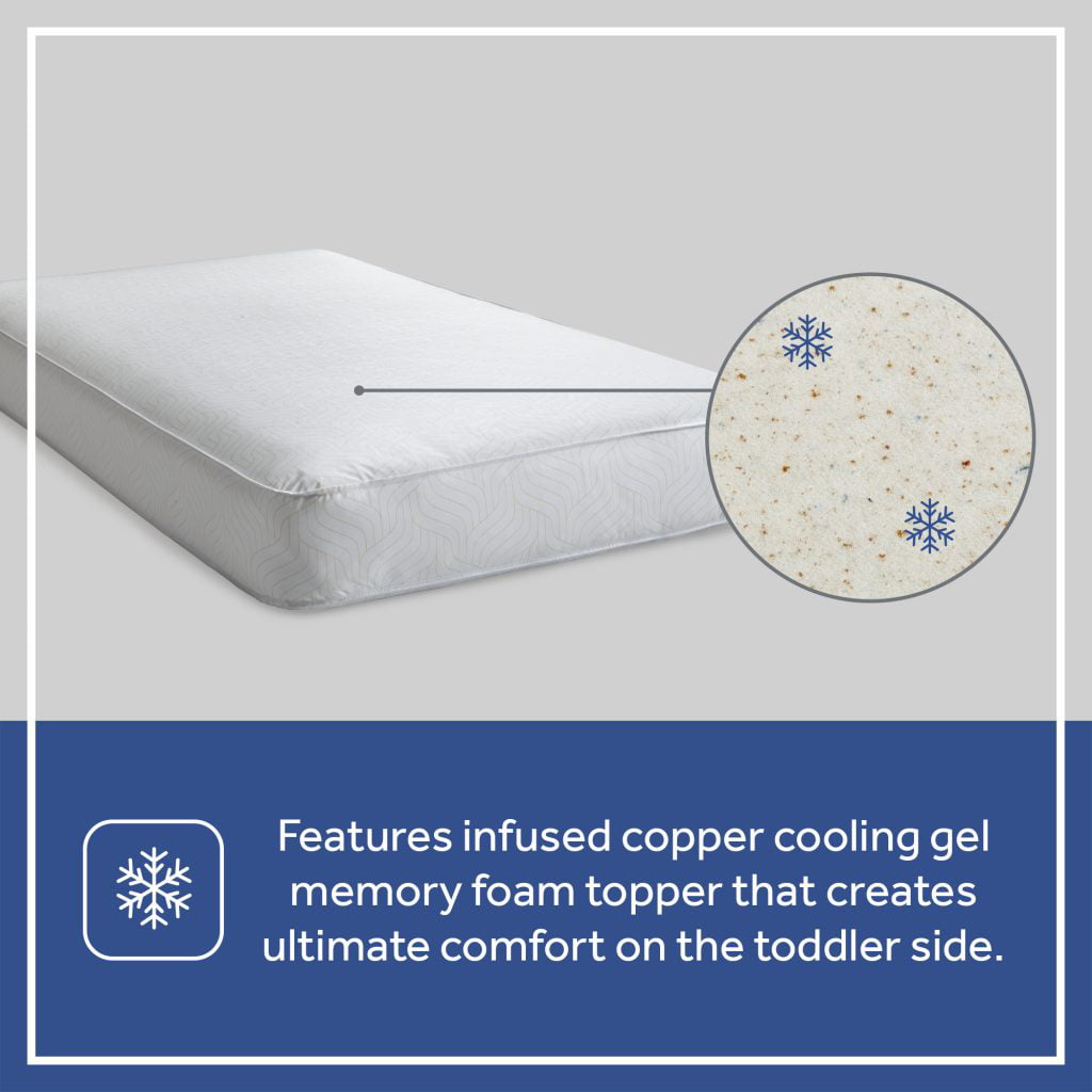 Celestial Cool Ultra-Premium 2-Stage Hybrid Antibacterial Crib & Toddler Mattress. Cool Copper Gel