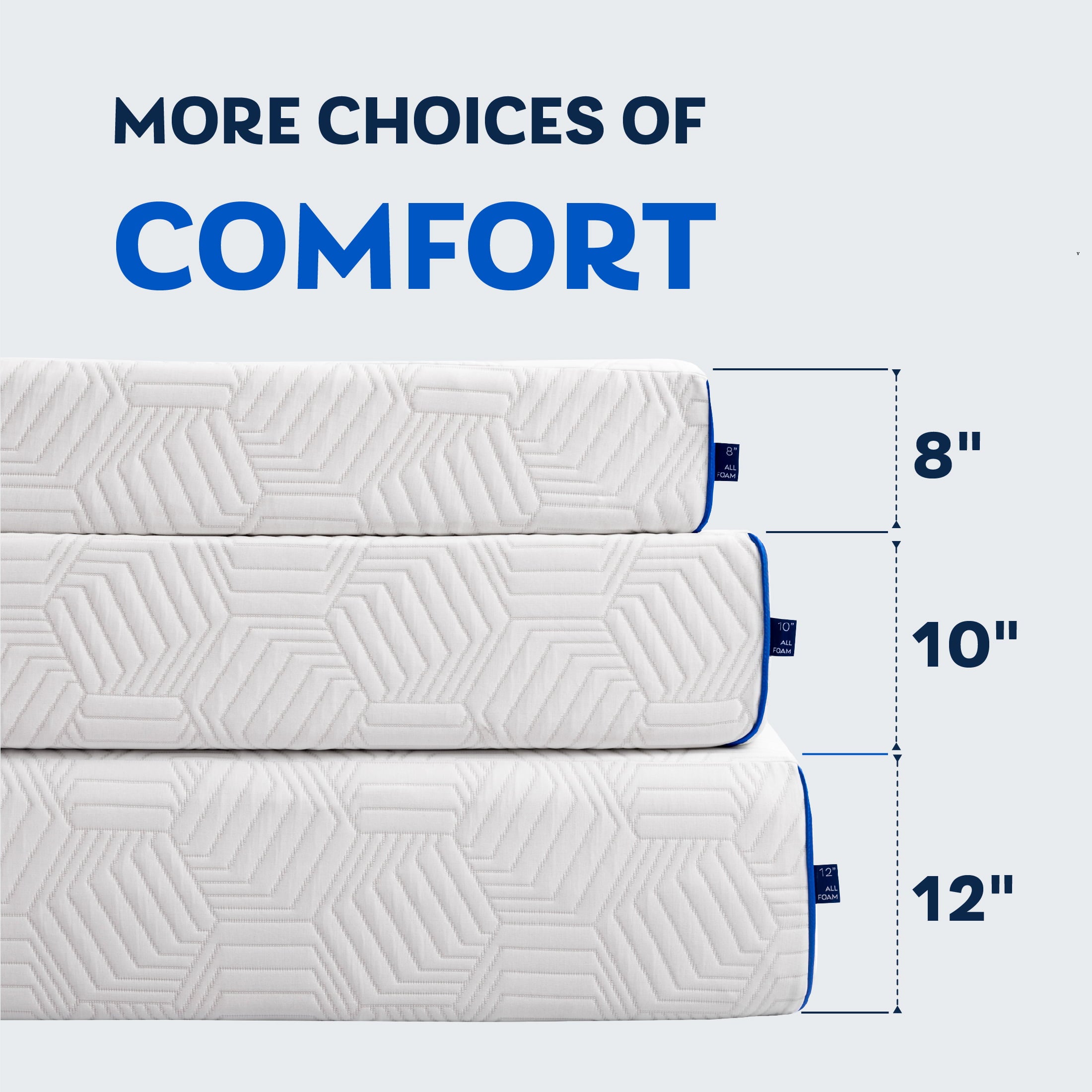 Ego Blue 8 inch Cooling Gel Memory Foam Mattress. Twin Mattress in a Box. Medium