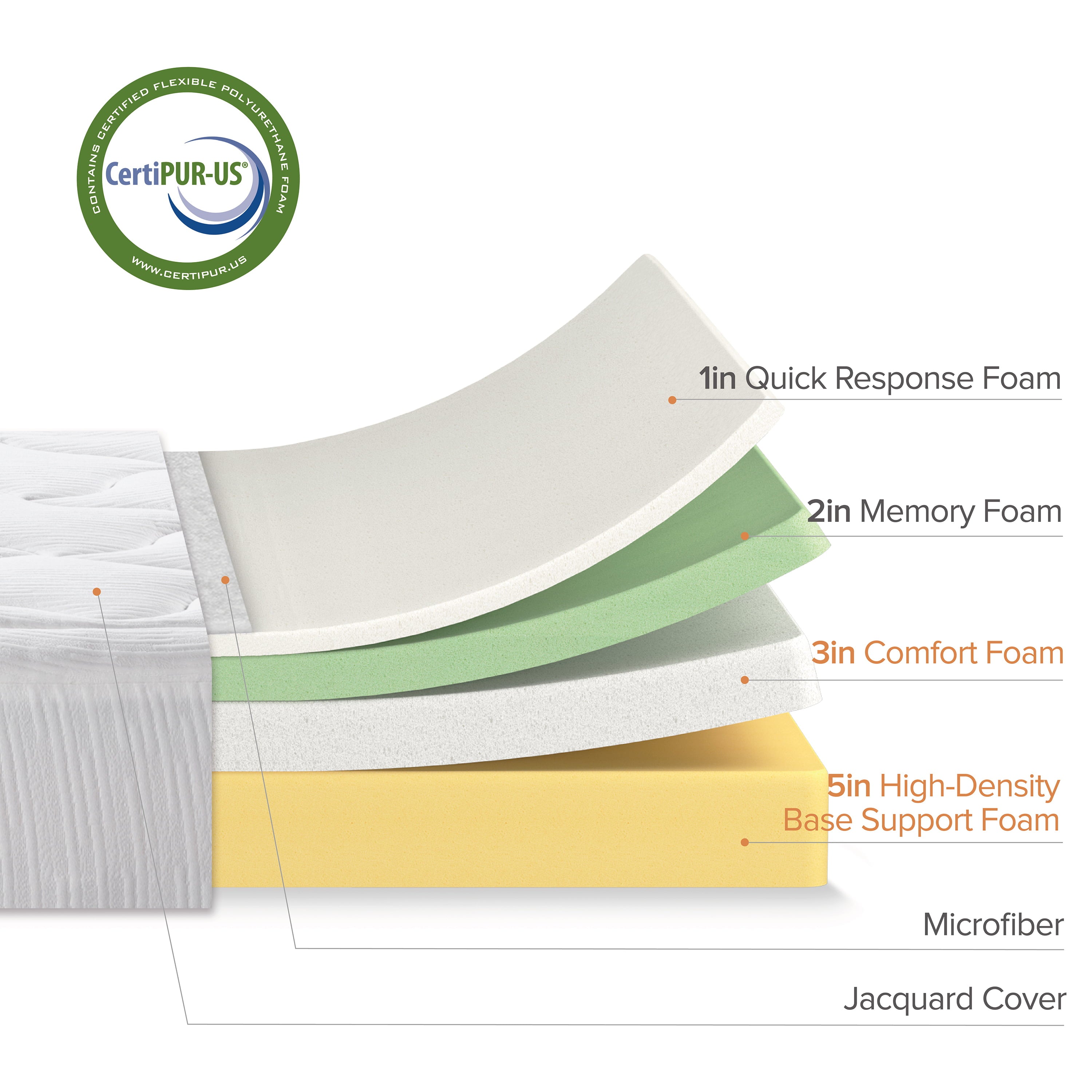 Cloud 12 Memory Foam Mattress. Queen