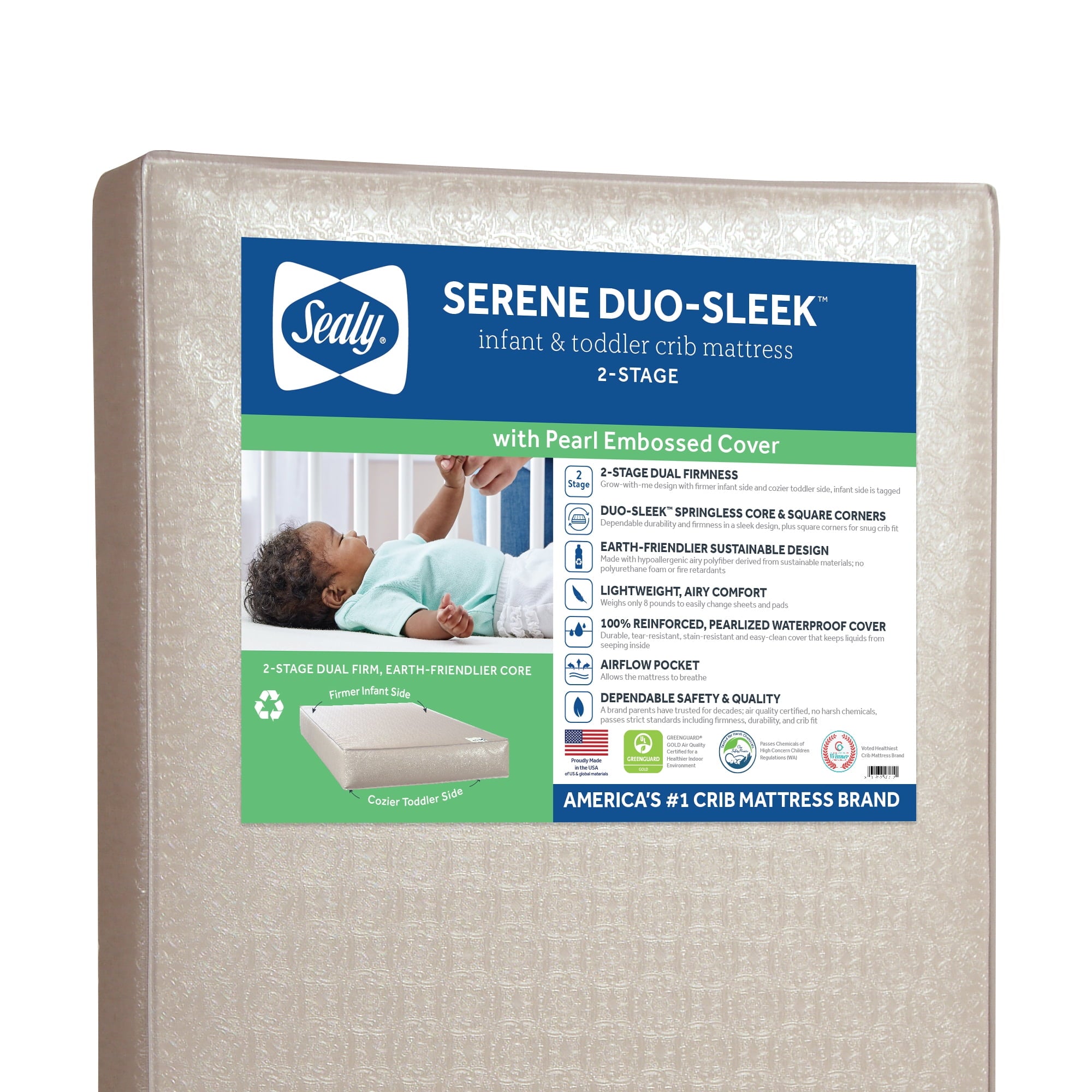 Serene Duo-Sleek Crib Mattress. 2-Stage Foam Baby Mattress. Toddler Mattress. Waterproof