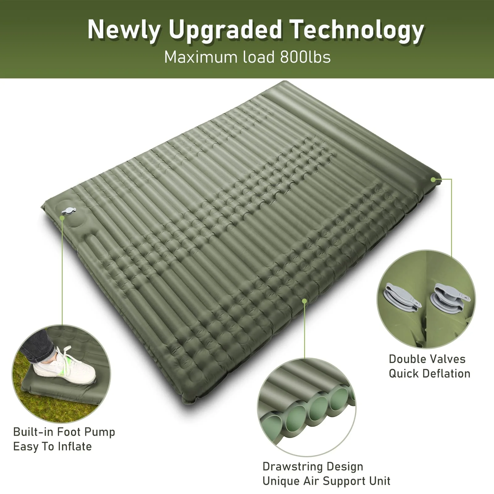 Elegear Double Sleeping Pad for Camping. 4 Ultra-Thick Self Inflating Camping Pad