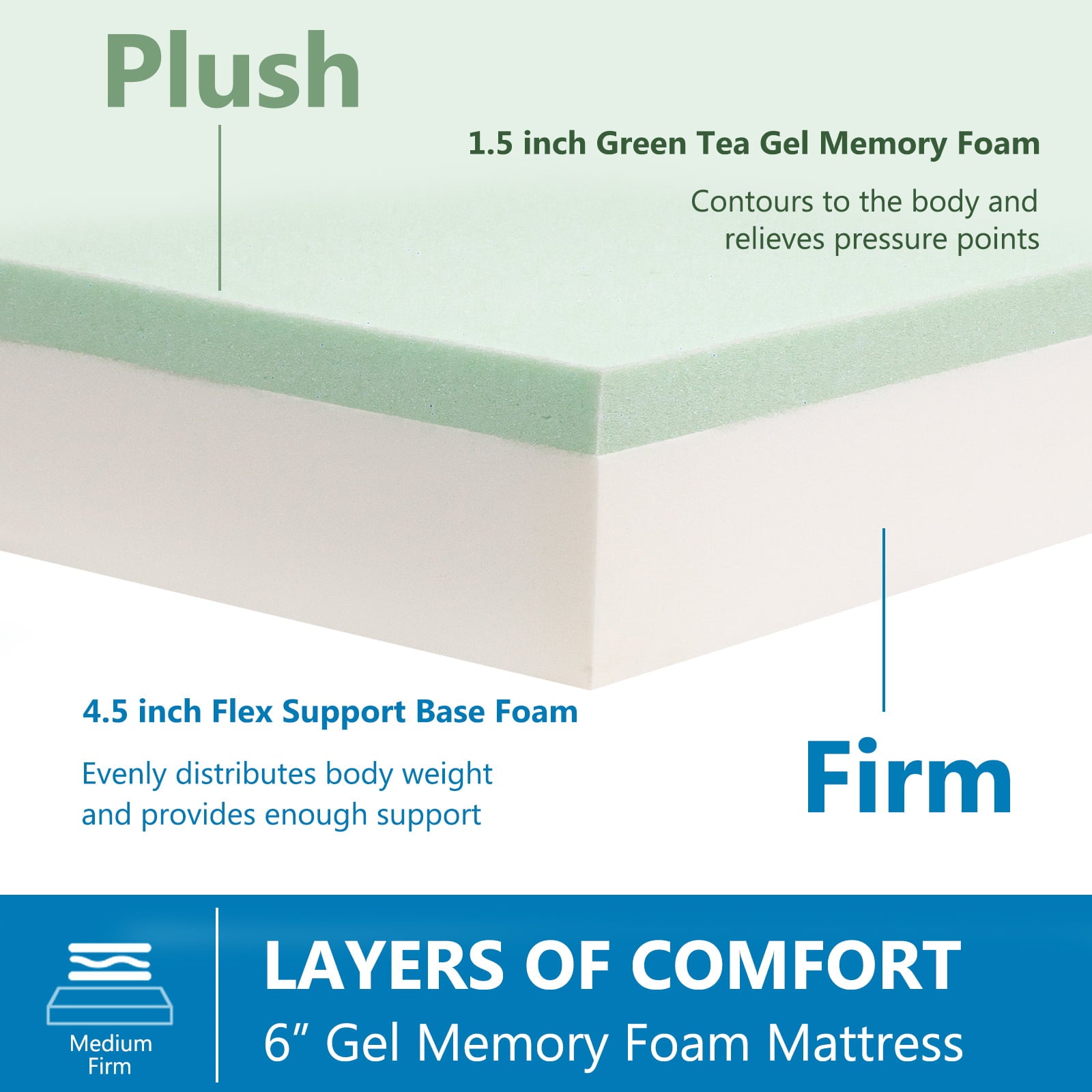 Mattress.6 inch Gel Memory Foam Mattress in a Box with Graphene Fabric Cover