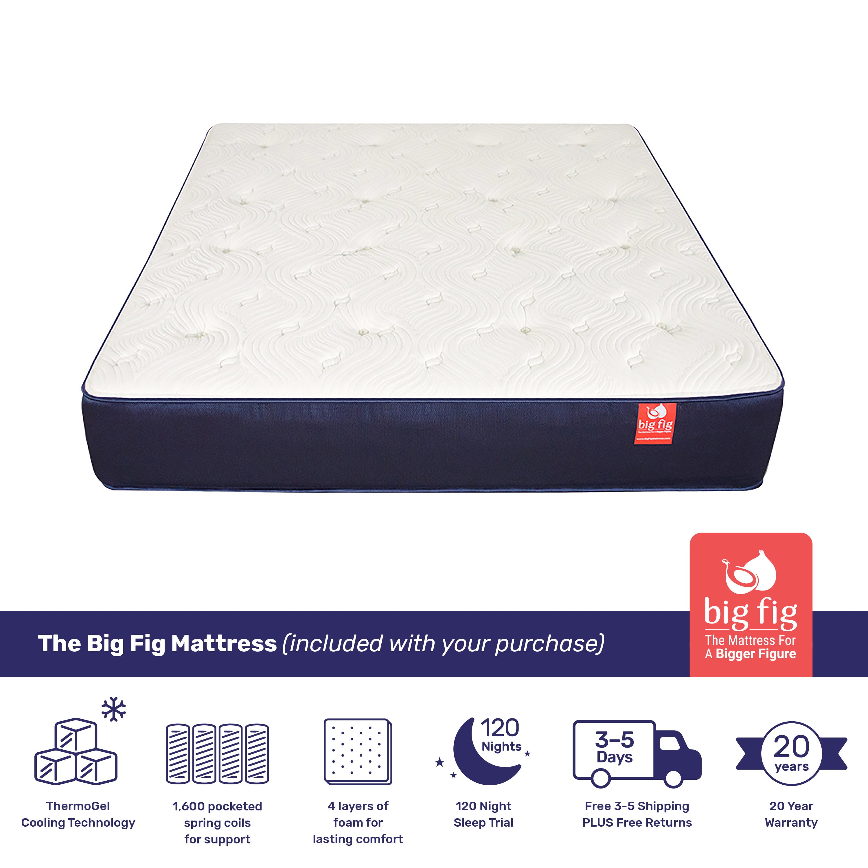 Fig 13 - King Hybrid Mattress With Cooling Gel. Supports Up to 1.100 lbs.