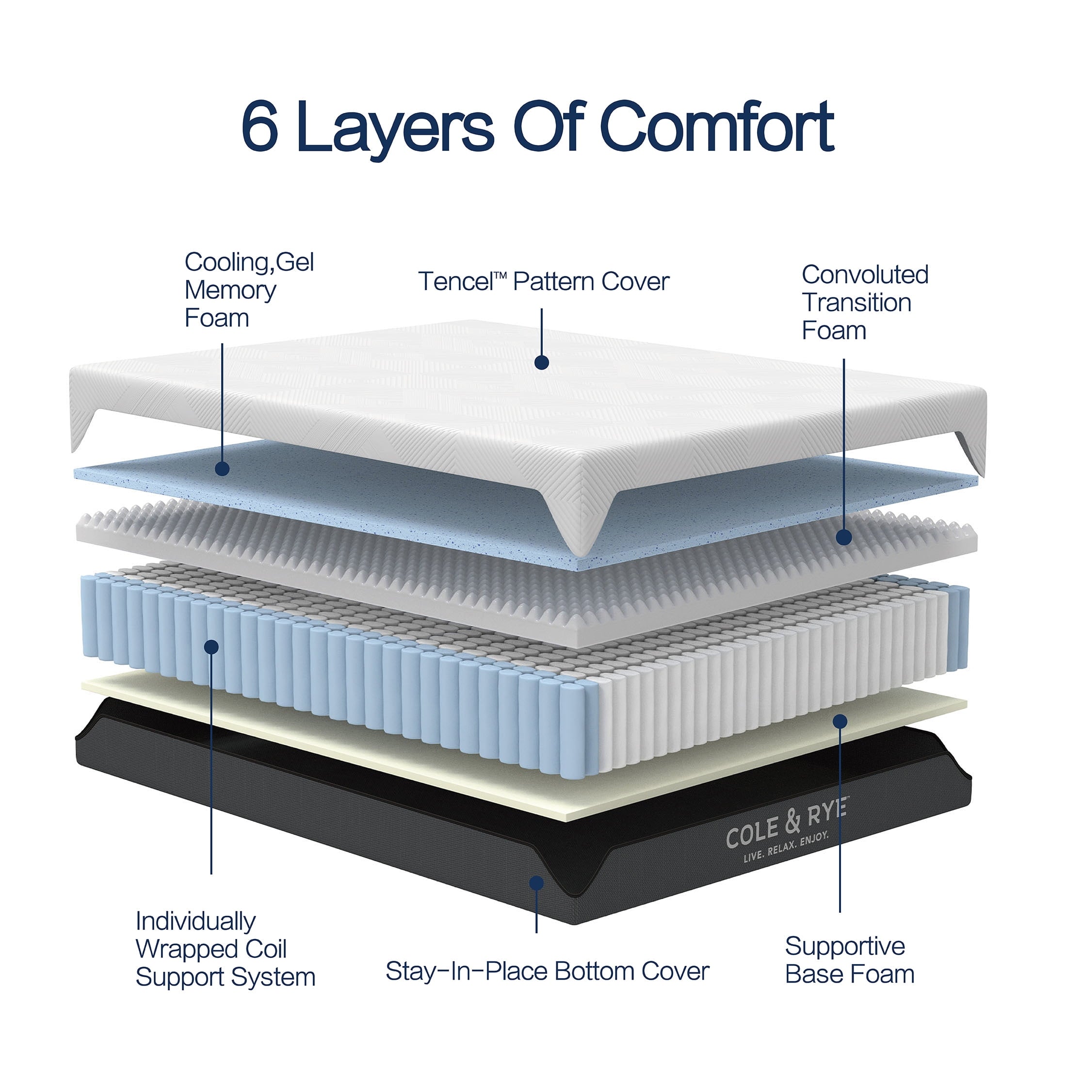 & Rye Spirit 12 Medium Plush Hybrid of Gel Memory Foam and Spring Mattress. Queen