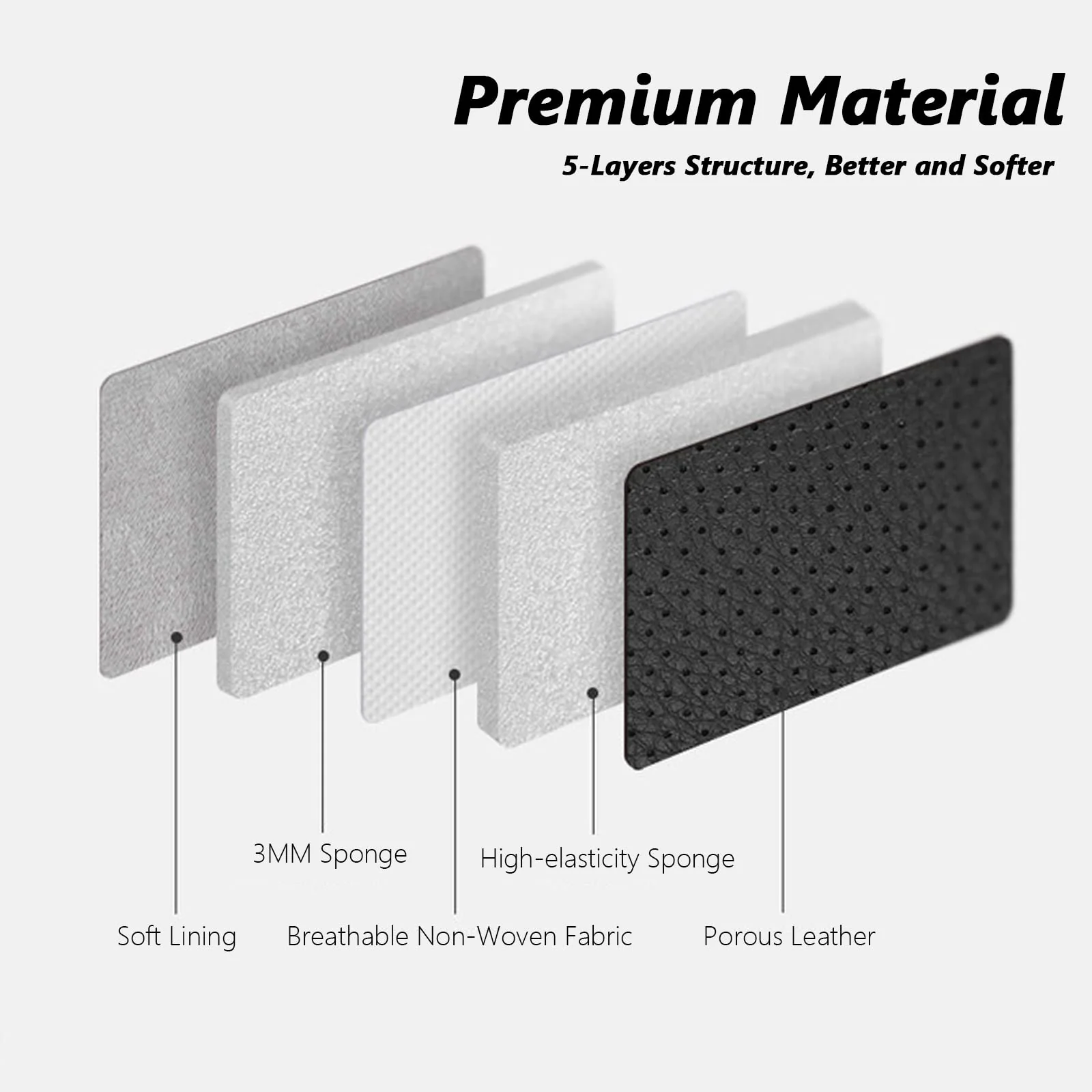 Coverado Waterproof Car Seat Covers Full Set