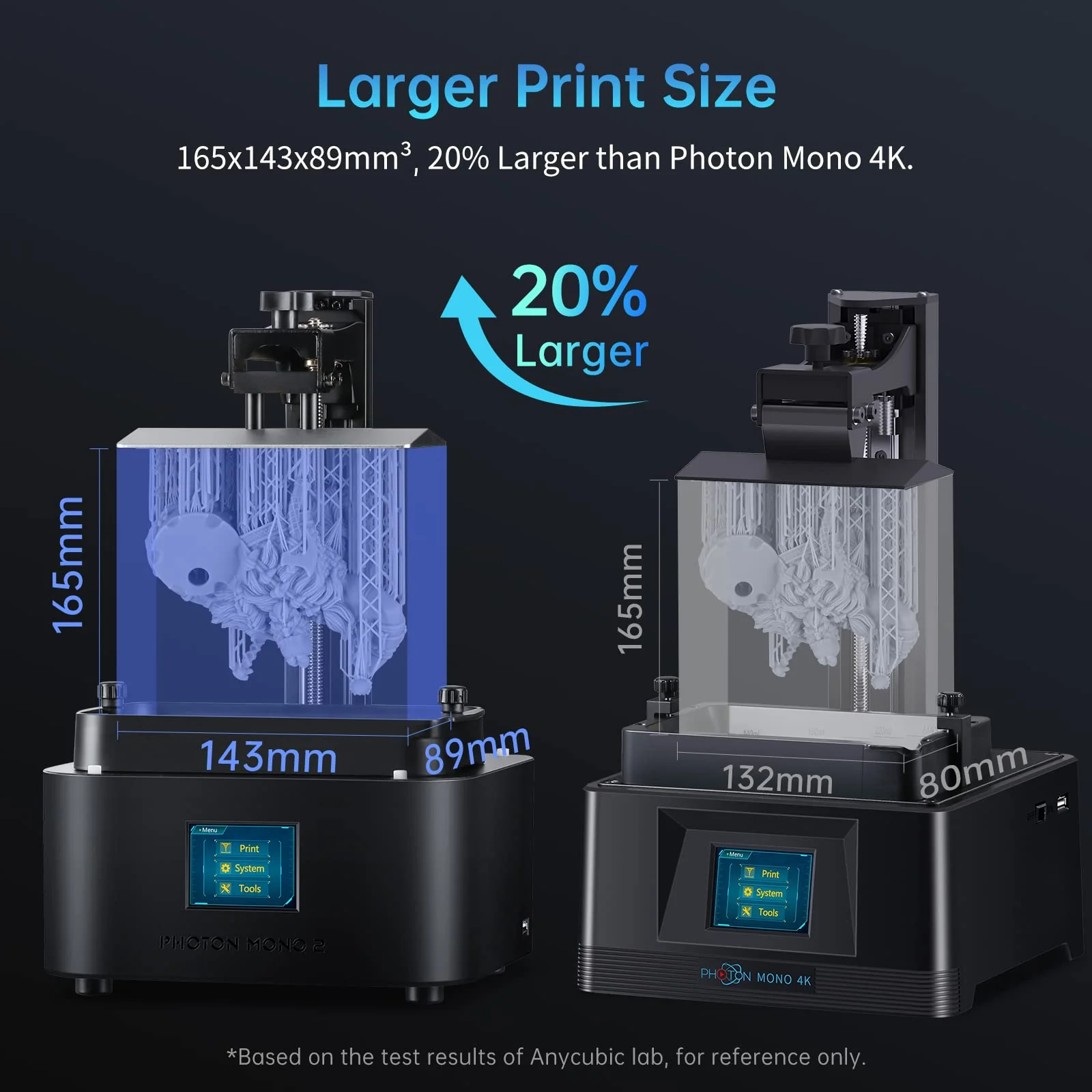 ANYCUBIC 4K+ Resin 3D Printer with 6.6'' HD Mono Screen