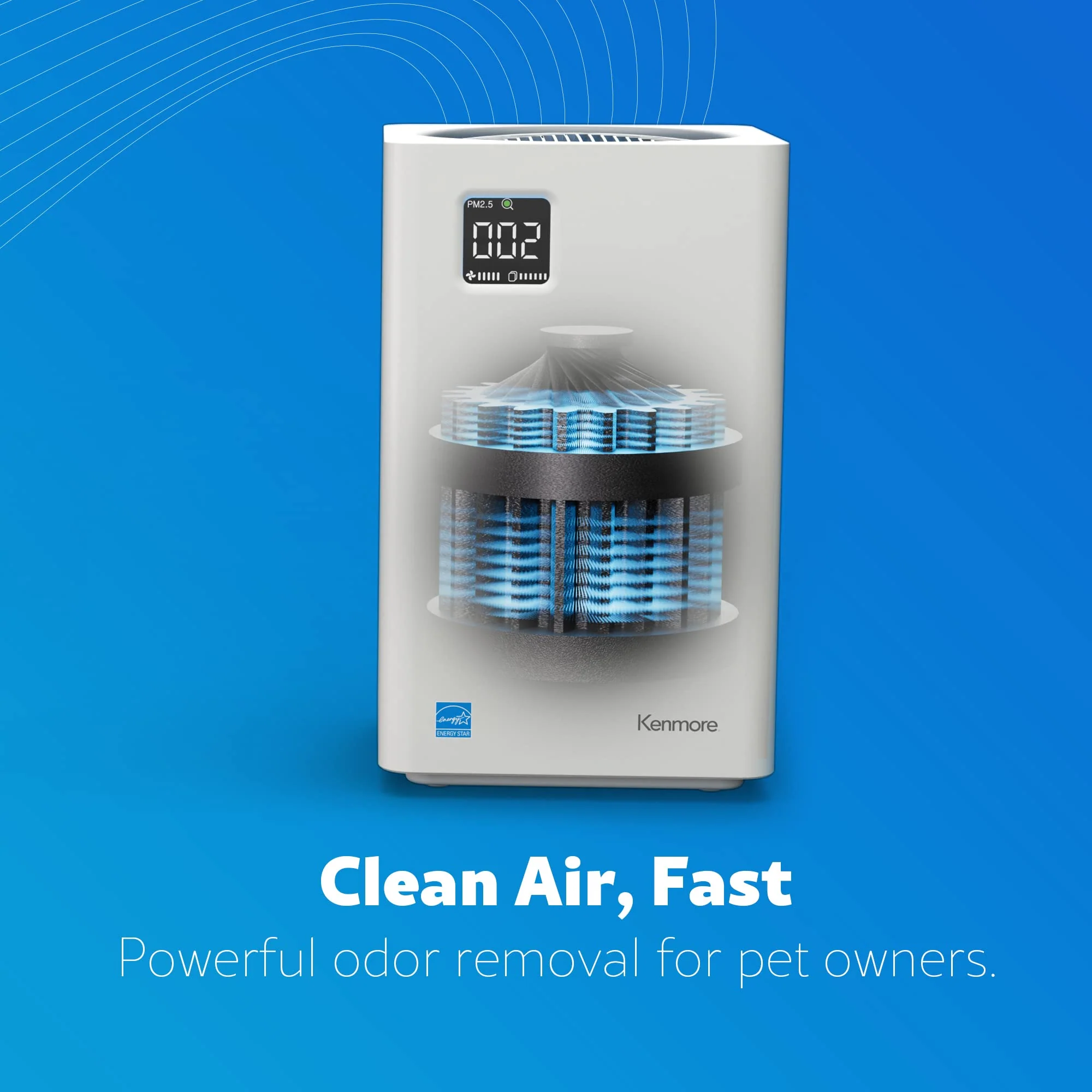Kenmore PM2010 Air Purifiers with H13 True HEPA Filter