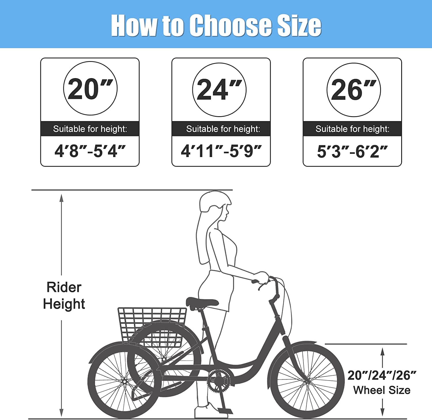 Adult Tricycle 20/24/26 inch 7 Speed. Three Wheel Bicycle for Adult. Trike Cruiser W/ Tools & Big Basket for Exercise Shopping Picnic Outdoor Activities