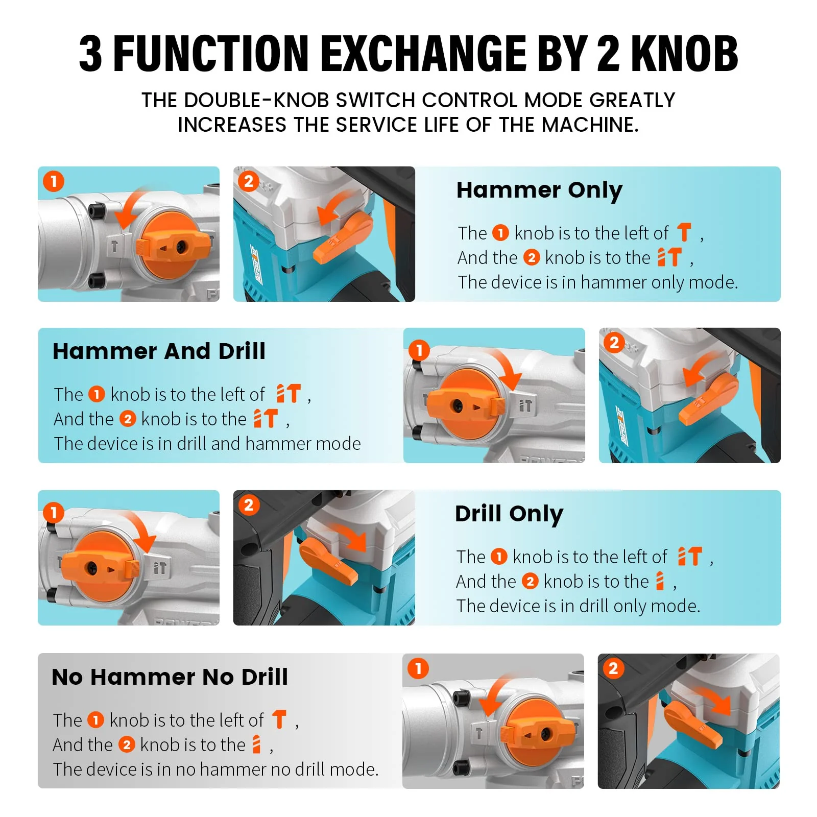 Berserker 1-1/8 SDS-Plus Rotary Hammer Drill