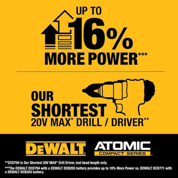 ATOMIC 20-Volt Lithium-Ion Cordless Compact 1/2 in. Drill/Driver Kit with 2.0Ah Battery. Charger and Bag