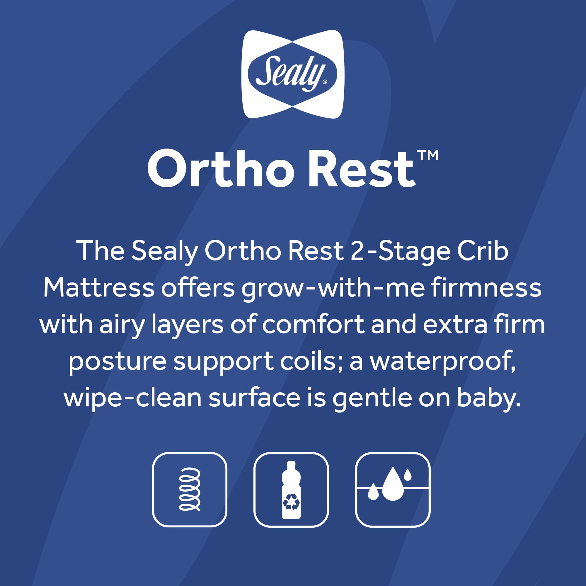 Ortho Rest Premium 2-Stage150 Coil Crib and Toddler Mattress. Gray