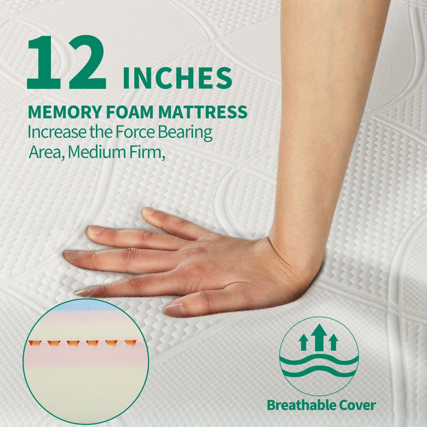 inch Gel Memory Foam Mattress Queen Size in a Box with Detachable Cover Medium Firm Bed Mattresses