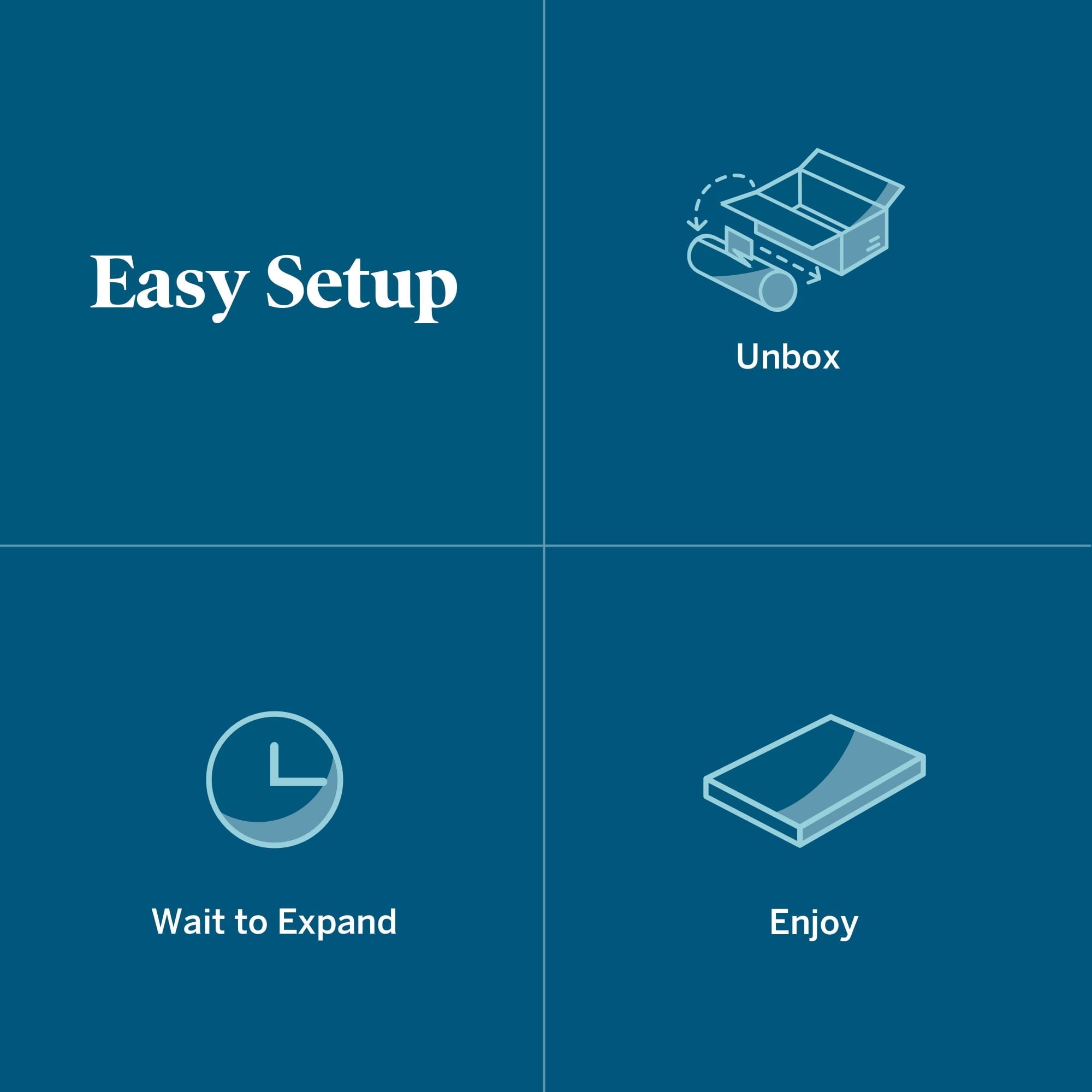 Refresh 10 Dual-Layered Gel Memory Foam Mattress. Firm. Queen