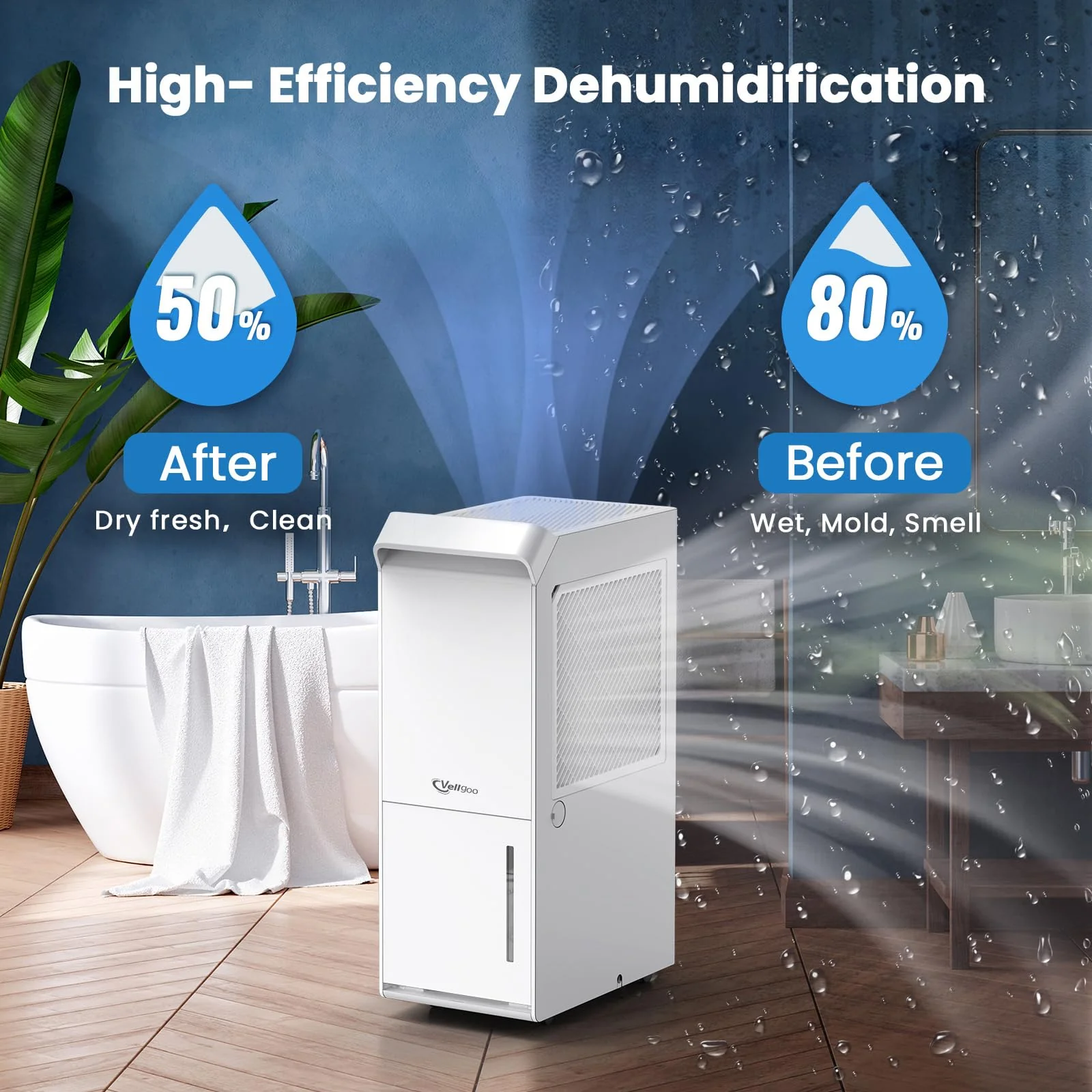 Vellgoo 4.500 Sq.Ft Energy Star Dehumidifier for Basement